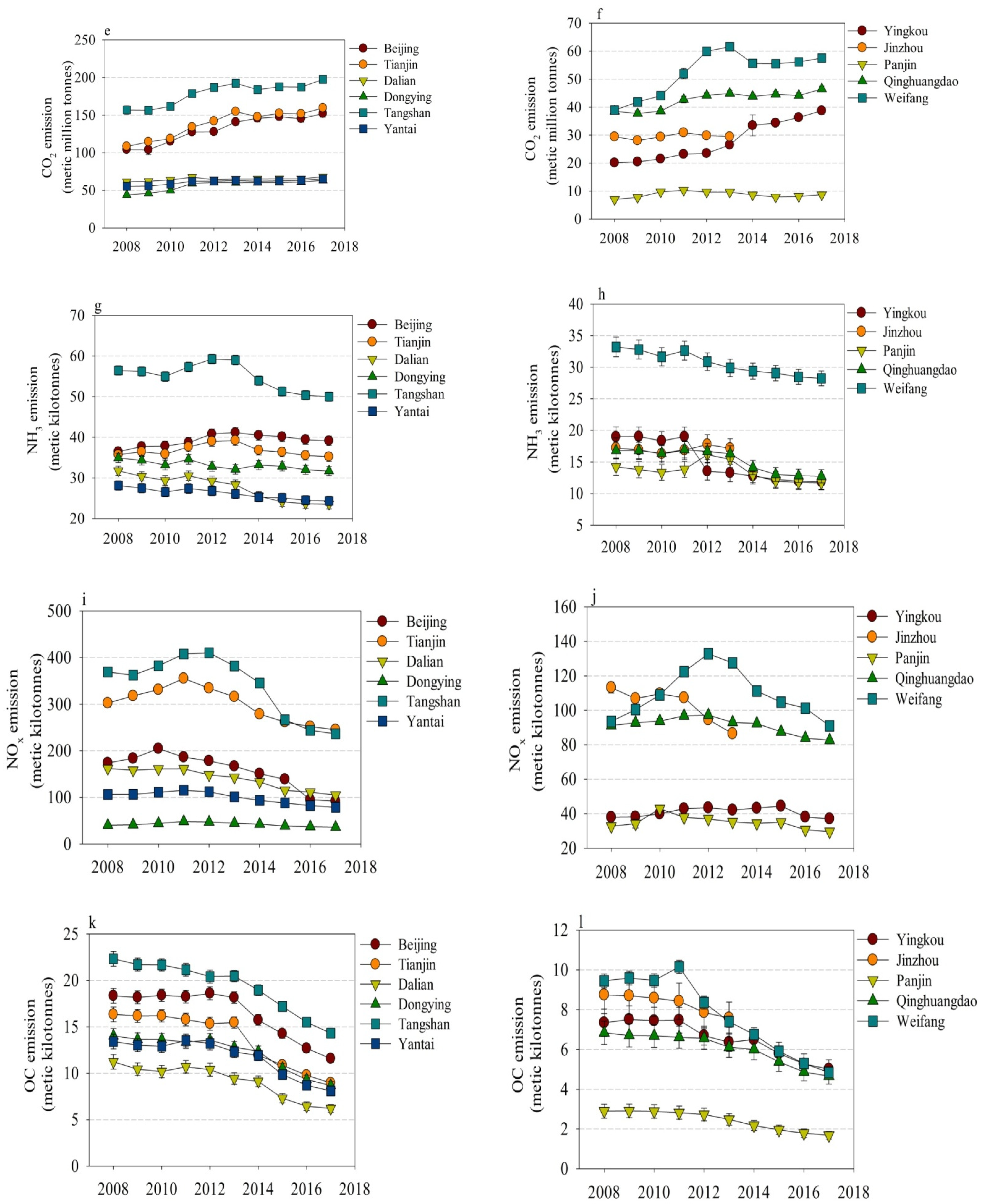 Toxics 10 00547 g001b Toxics 10 00547 g001b