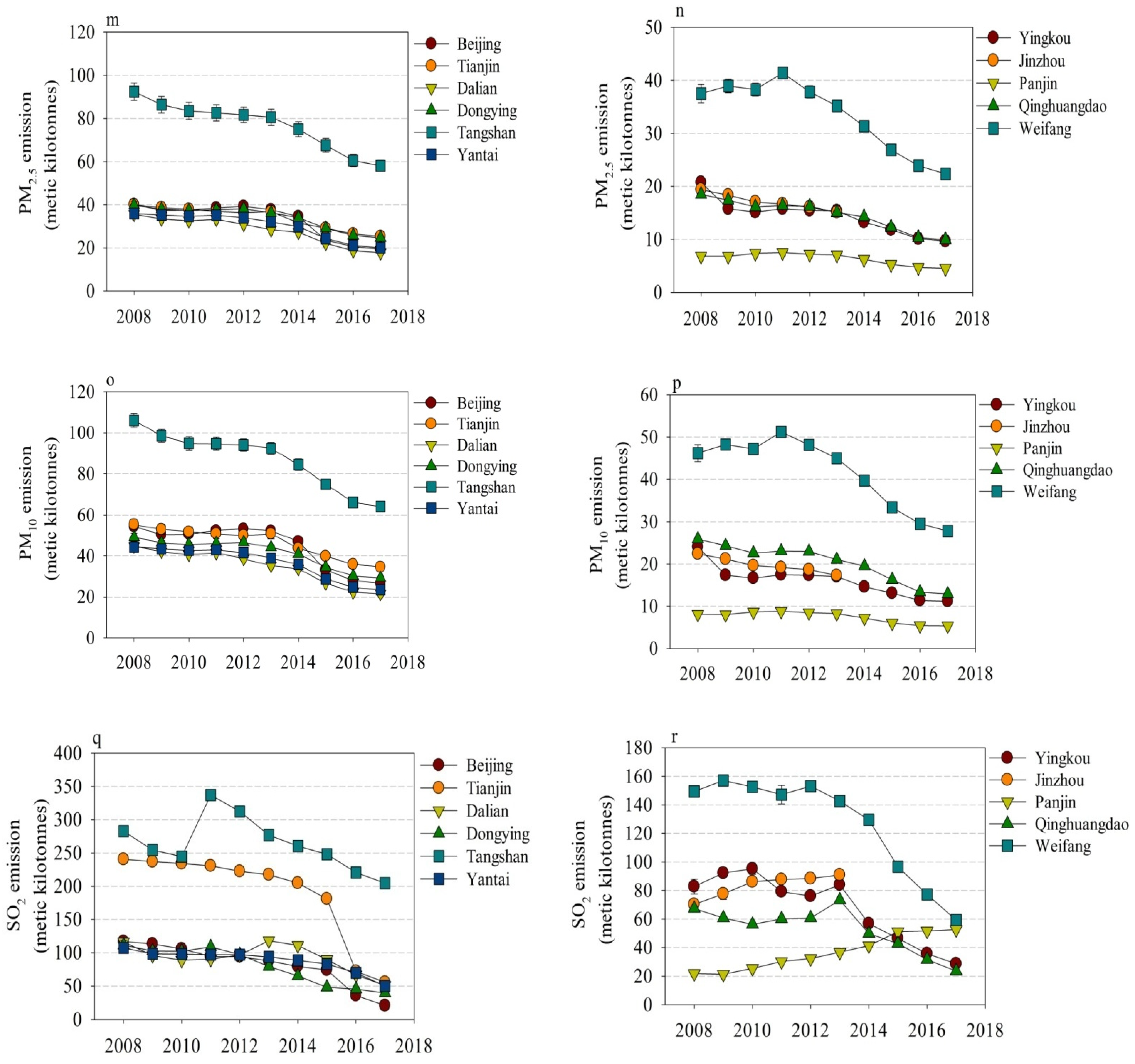 Toxics 10 00547 g001c Toxics 10 00547 g001c