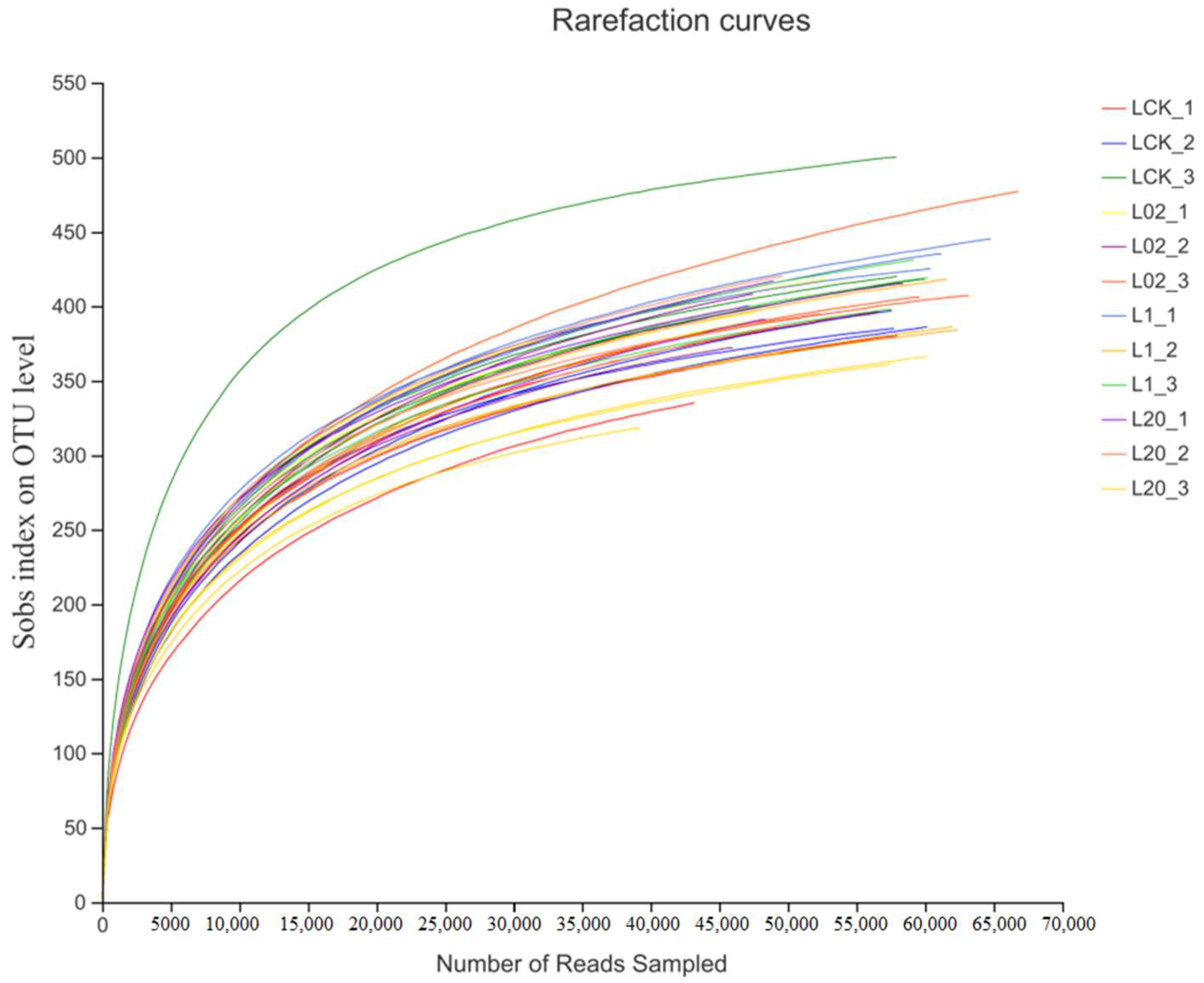 Toxics 10 00548 g001 550