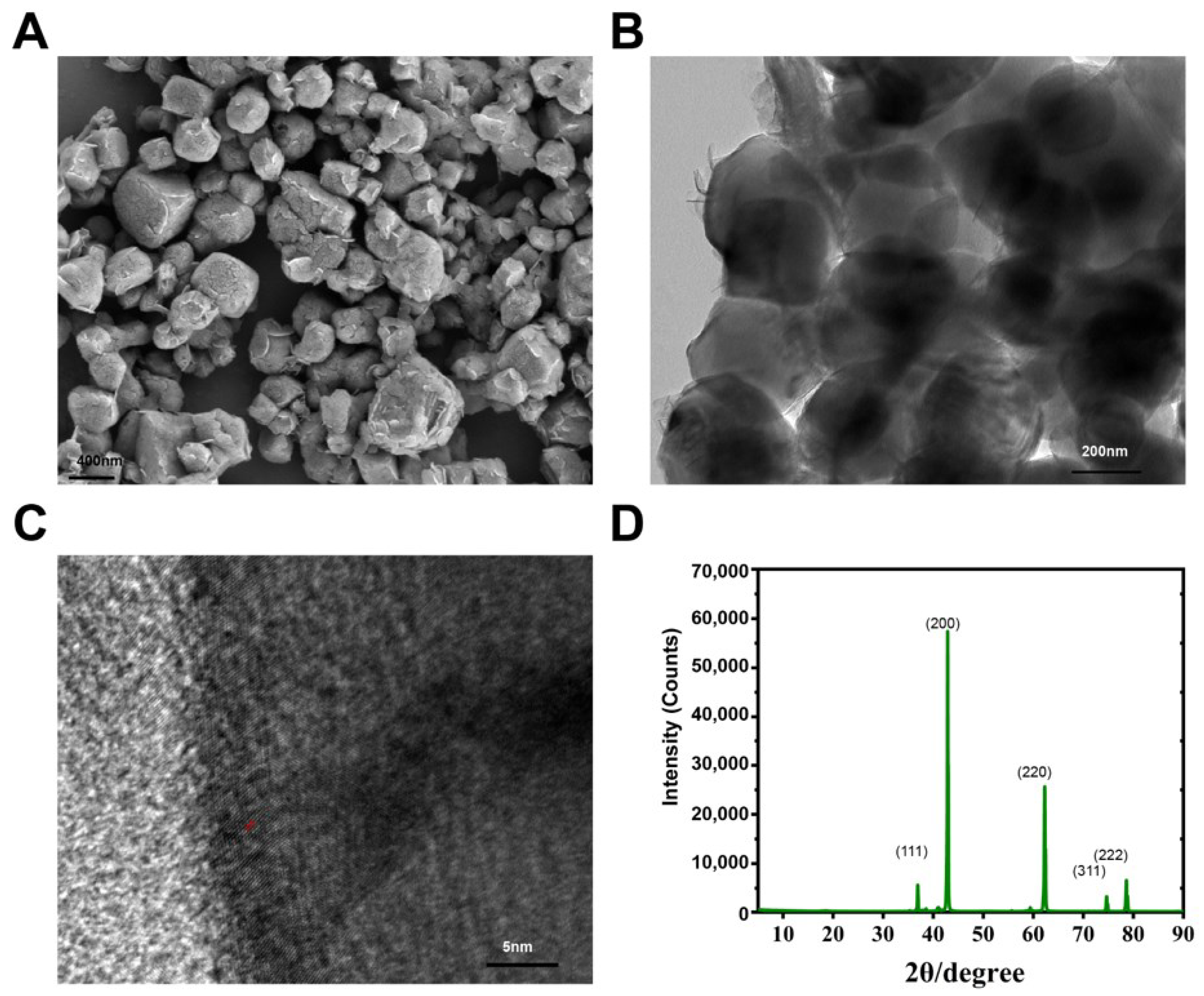 Toxics 10 00553 g001