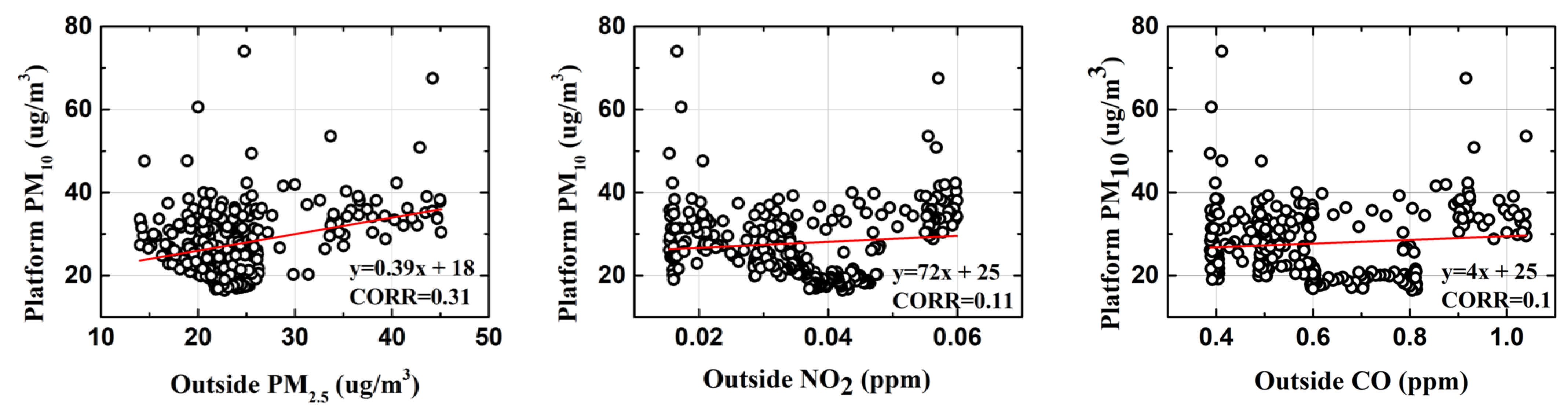 Toxics 10 00557 g004b 550