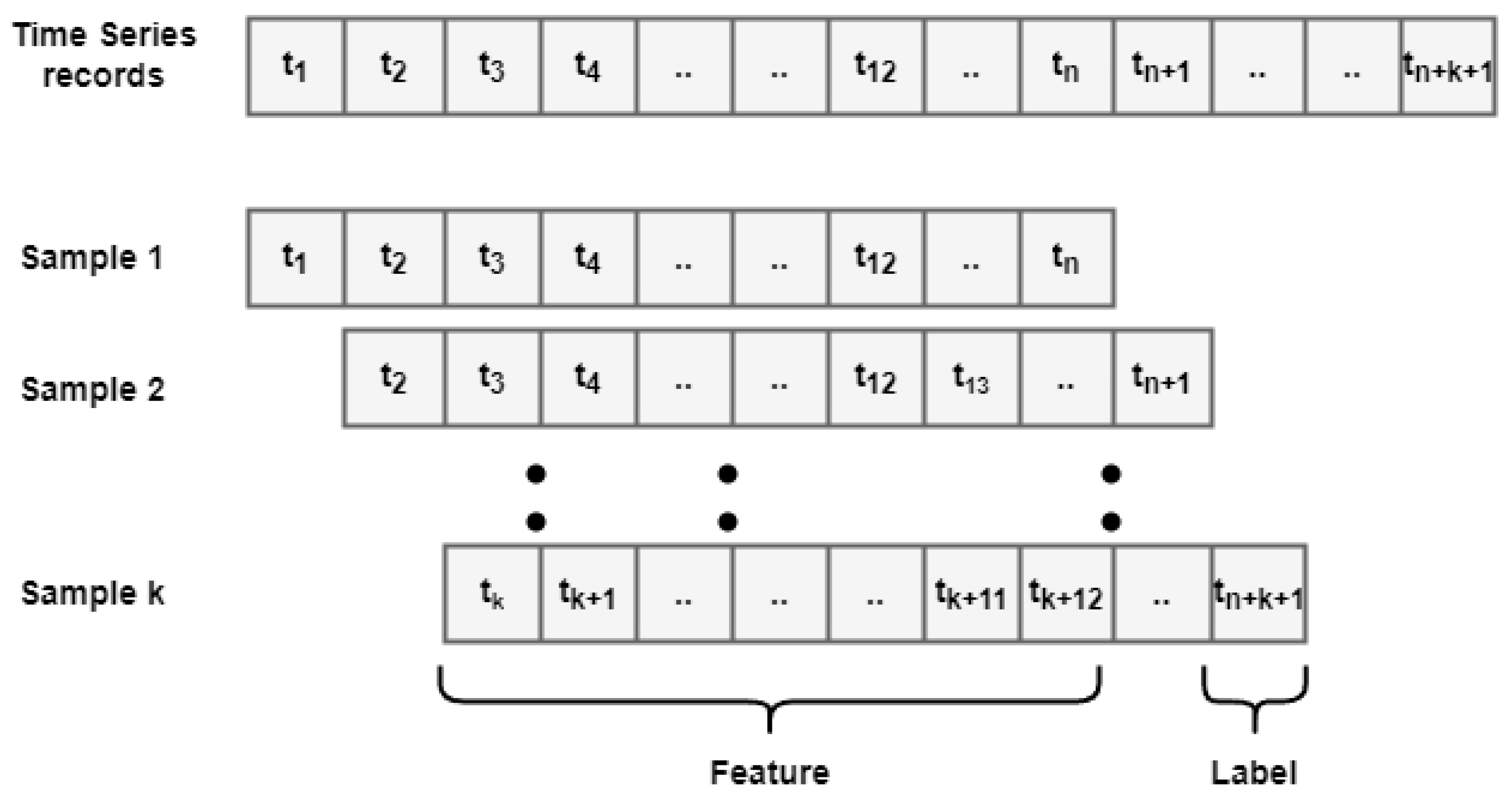 Toxics 10 00557 g005 550