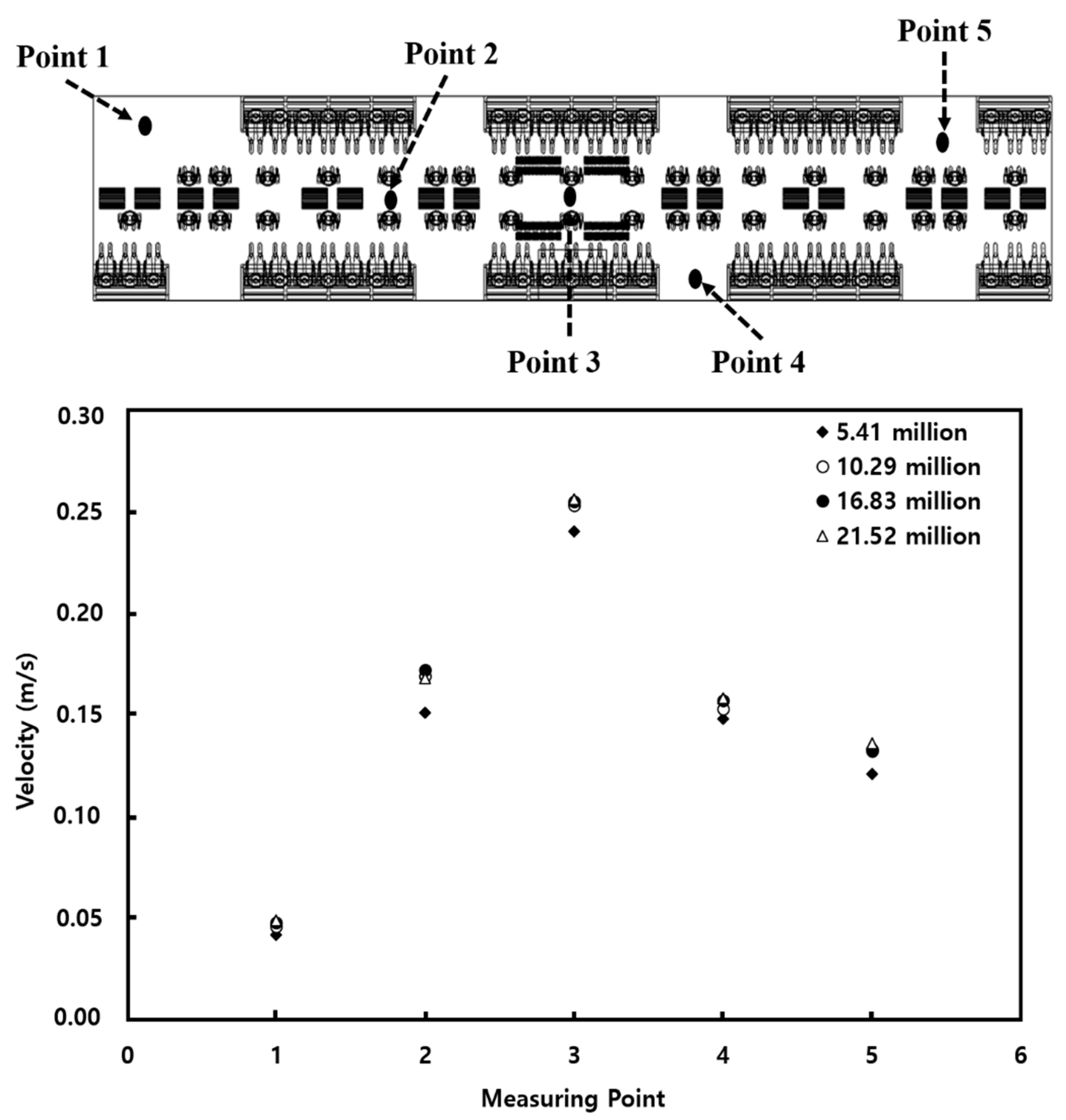Toxics 10 00560 g002