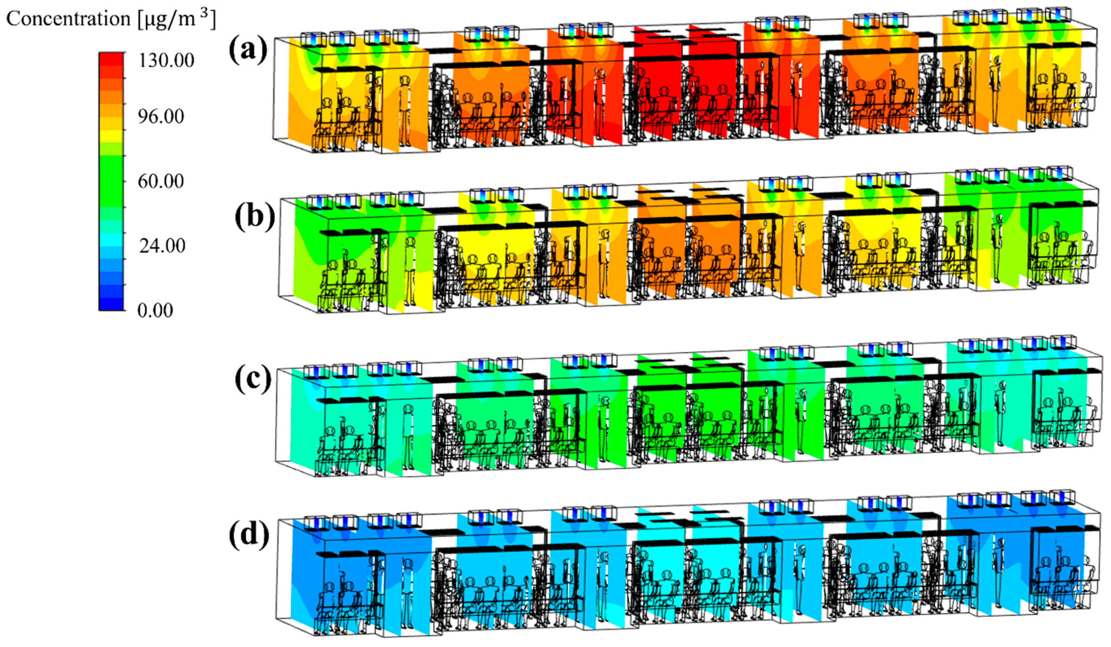 Toxics 10 00560 g006