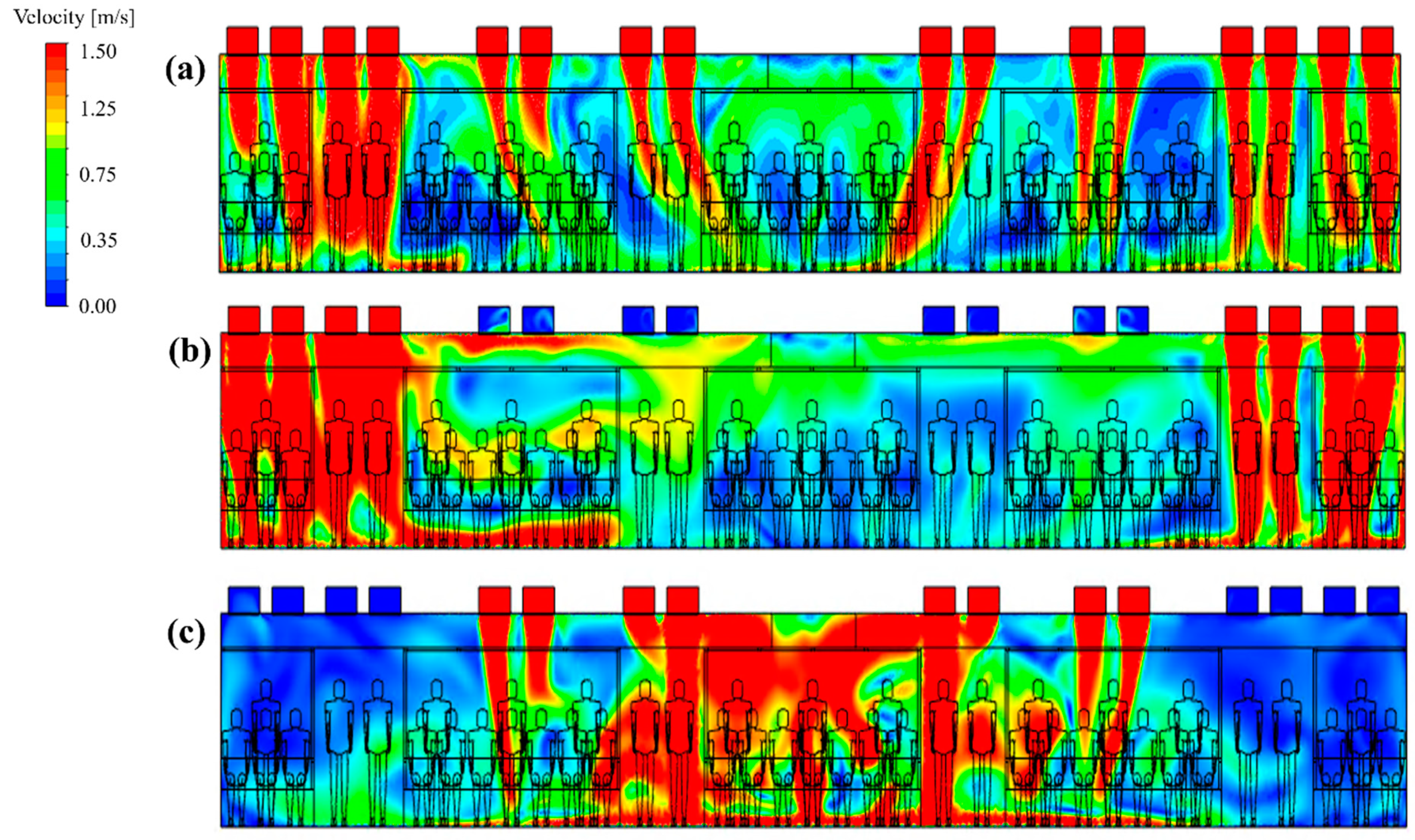 Toxics 10 00560 g009