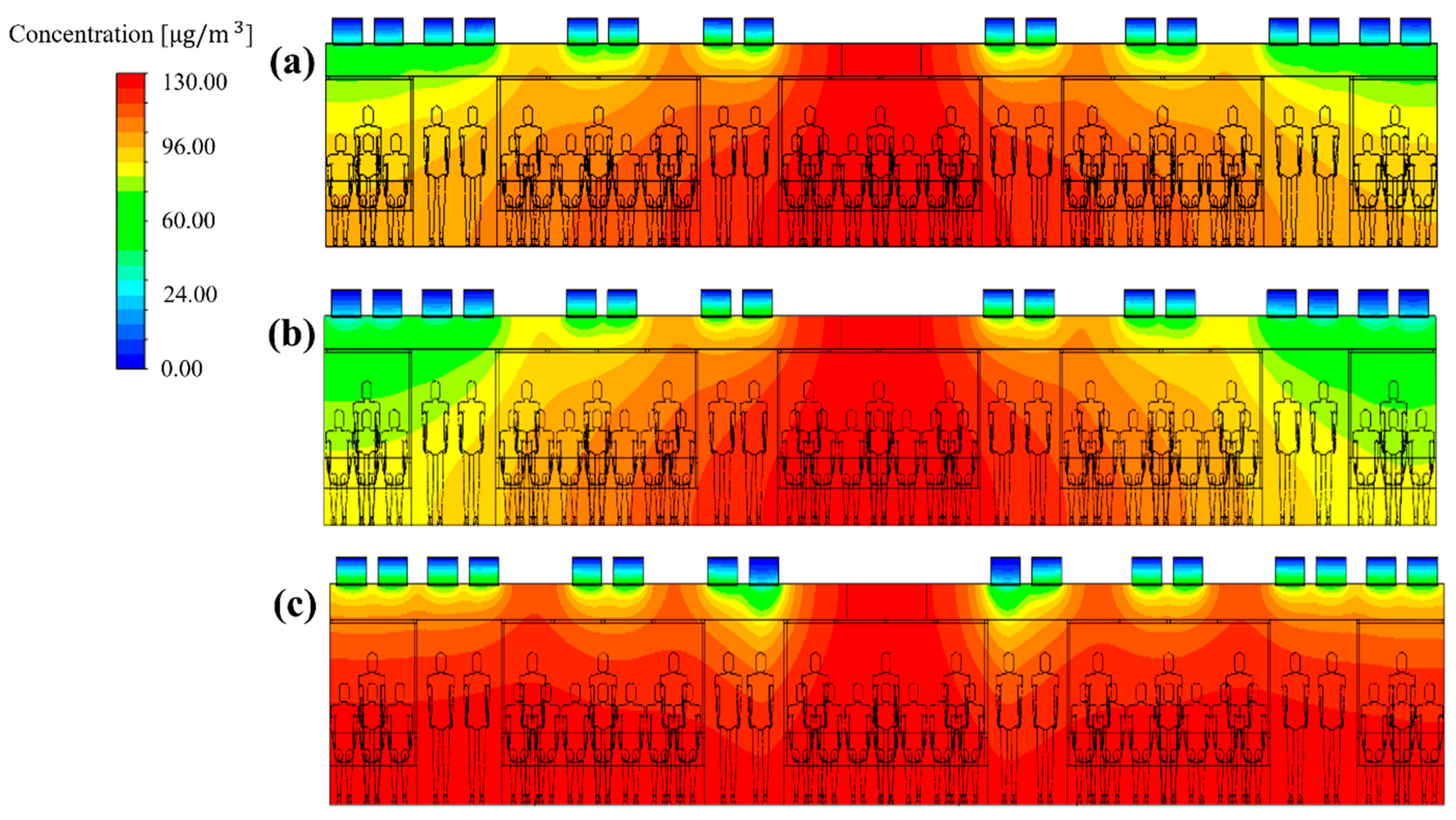 Toxics 10 00560 g010