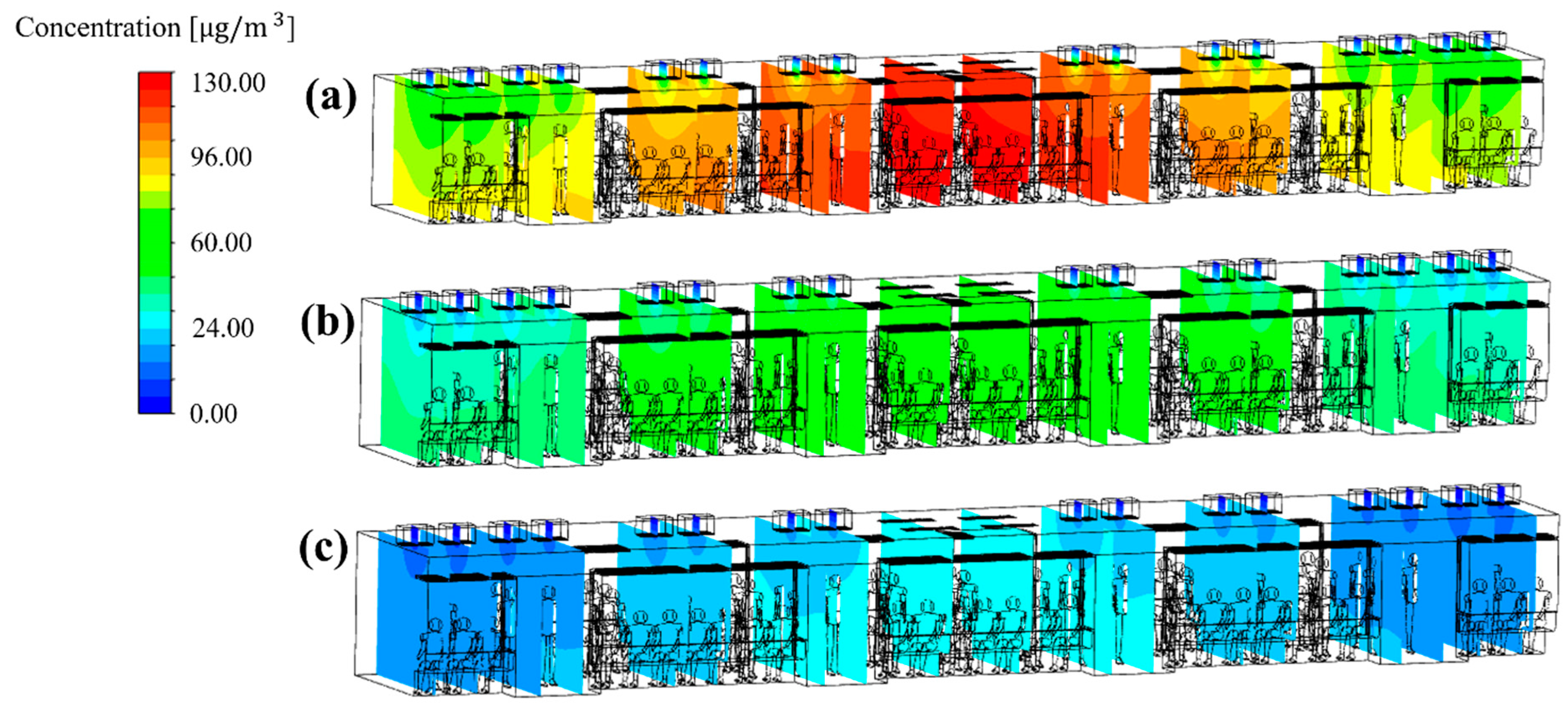 Toxics 10 00560 g011