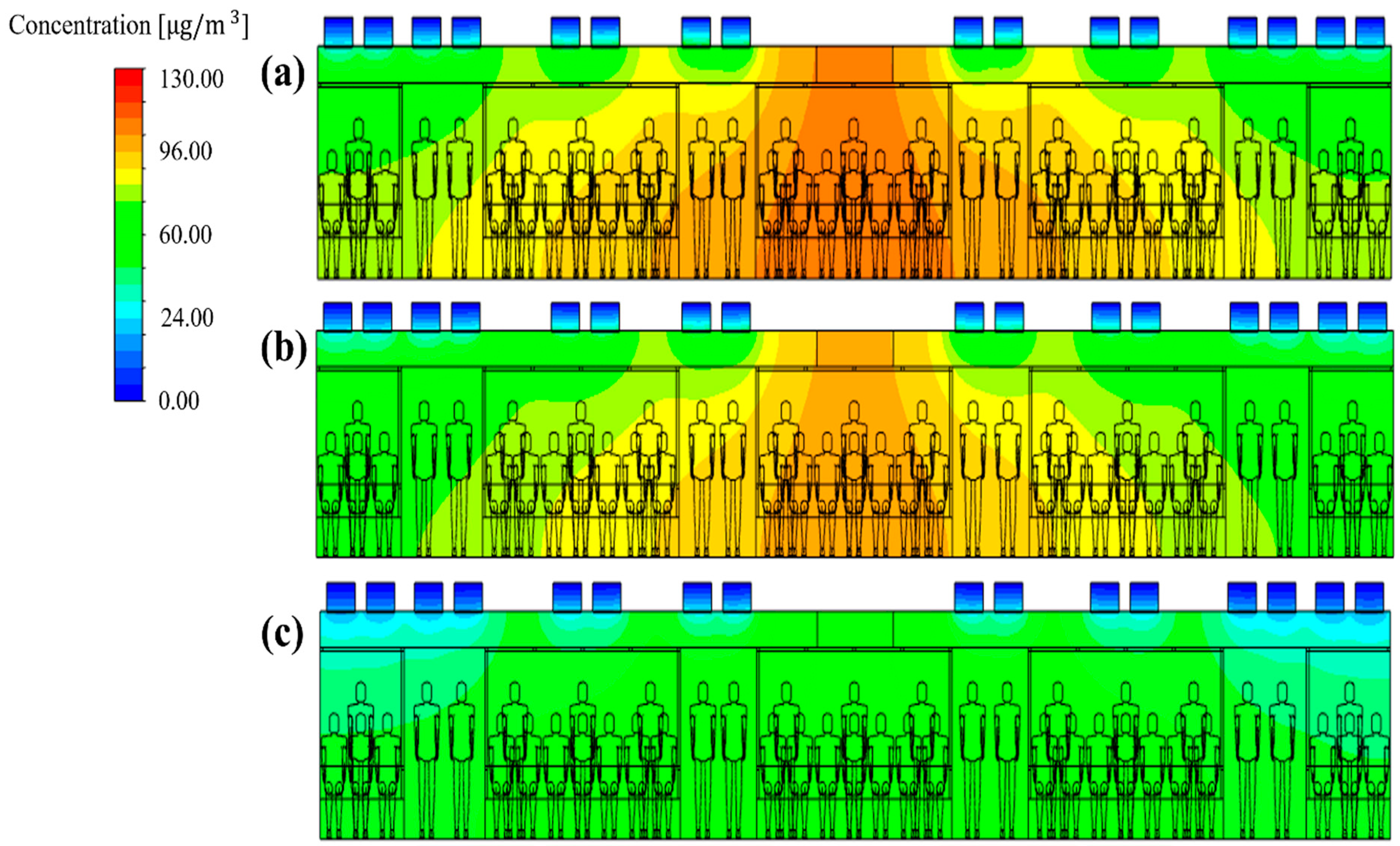 Toxics 10 00560 g014
