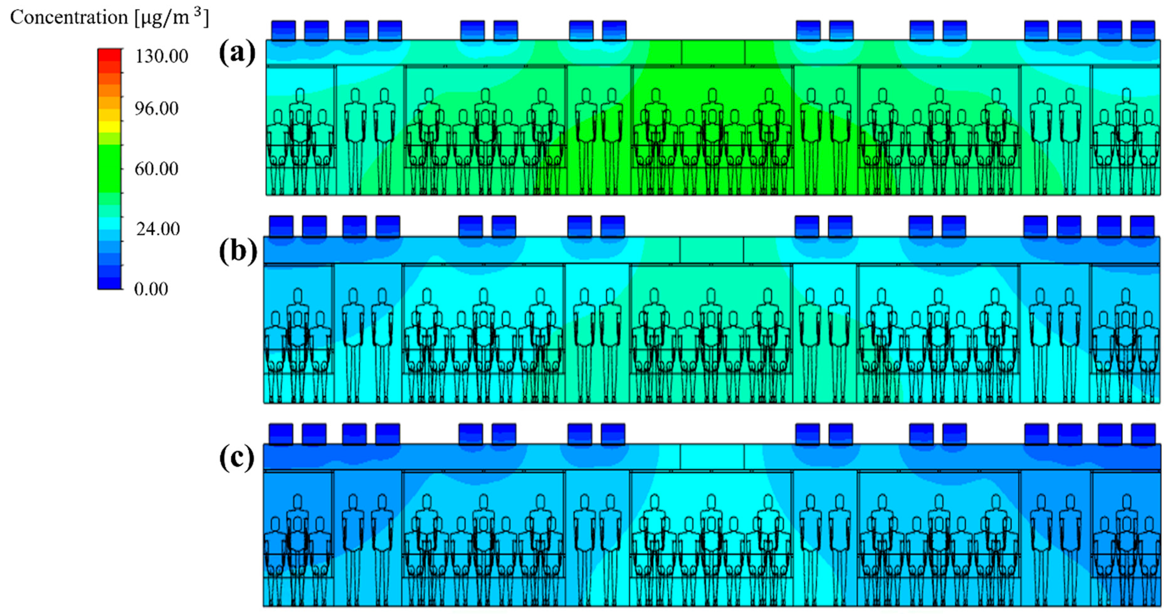 Toxics 10 00560 g015
