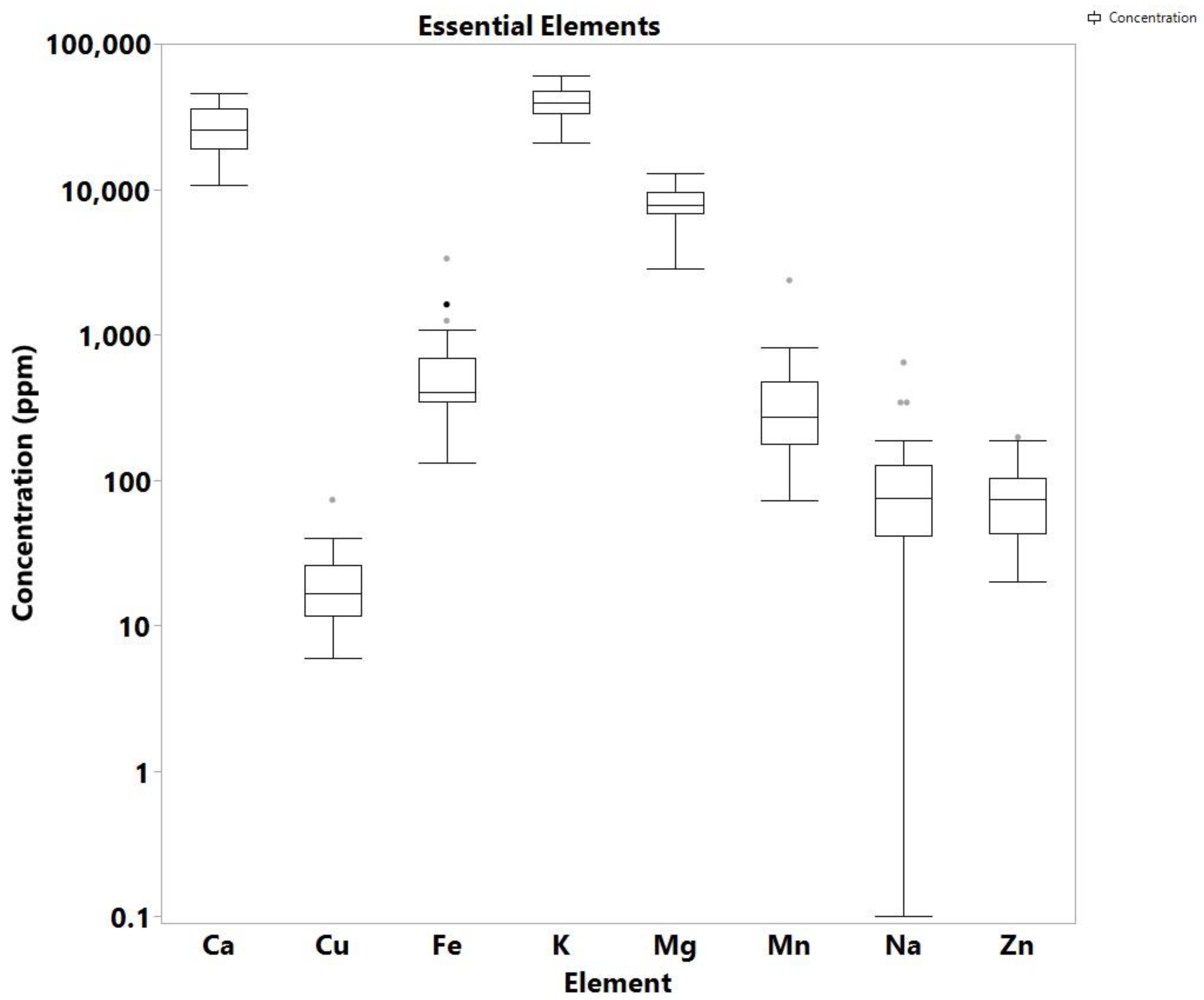 Toxics 10 00567 g001