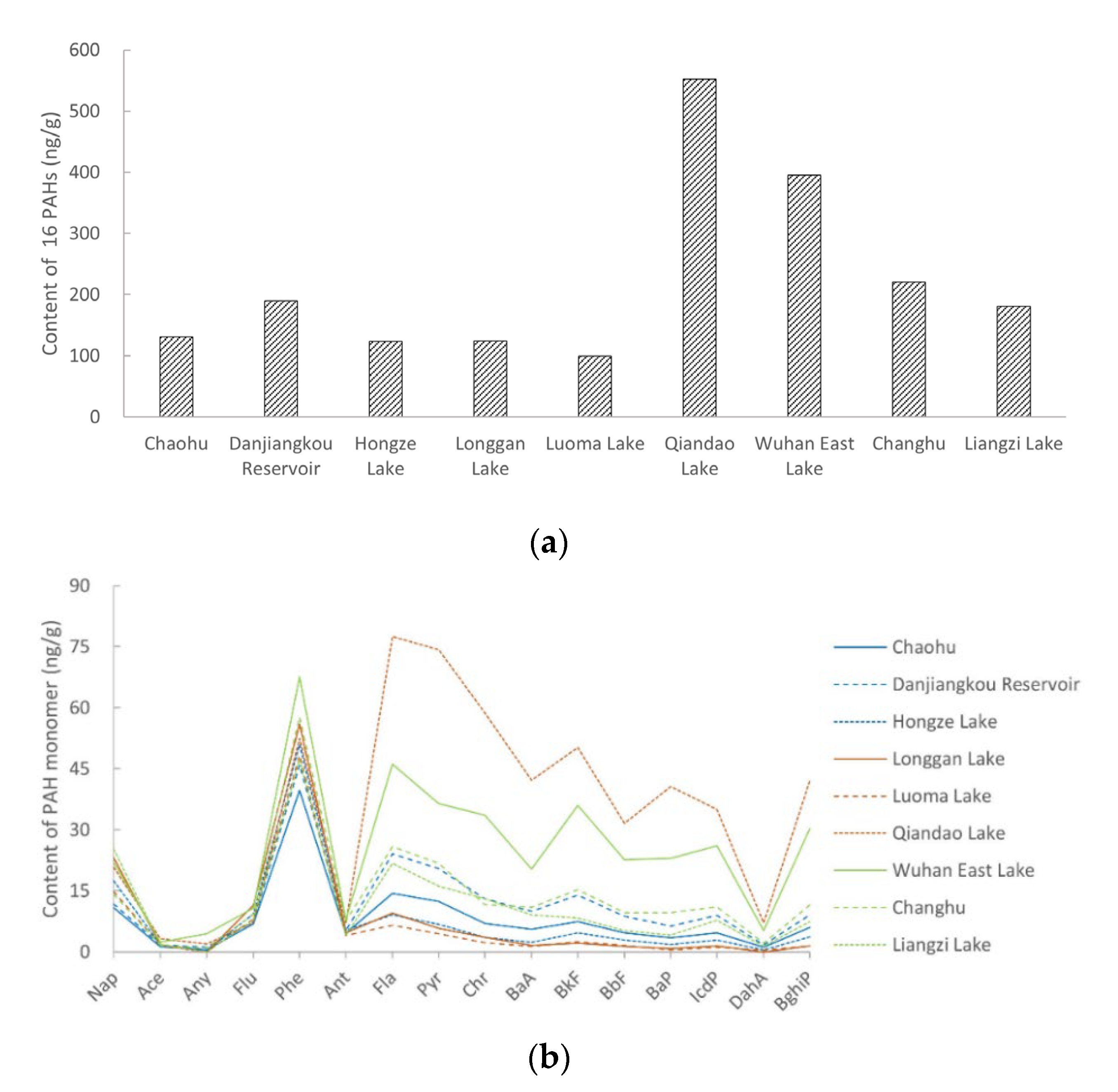 Toxics 10 00577 g001 Toxics 10 00577 g001