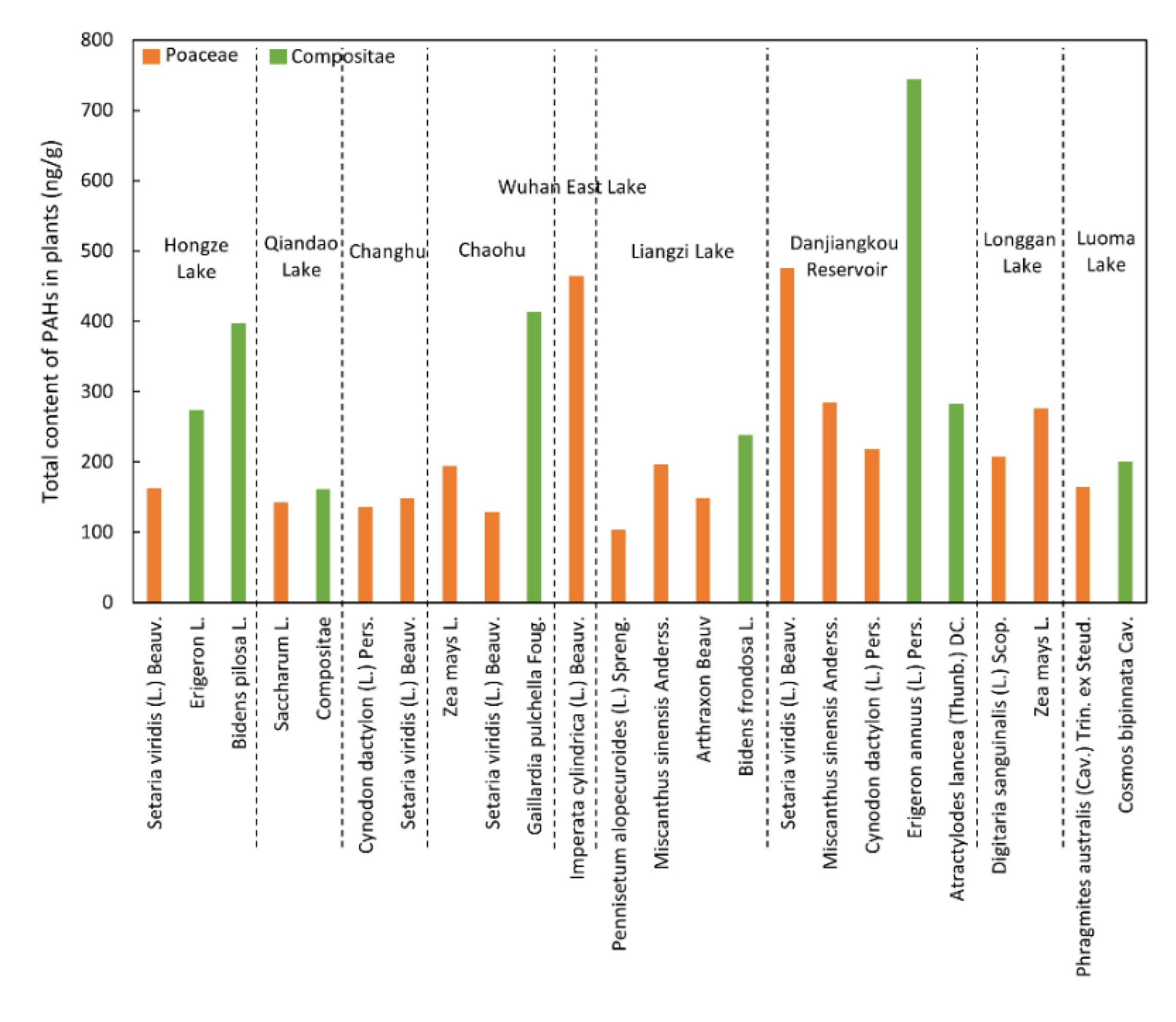 Toxics 10 00577 g005 Toxics 10 00577 g005