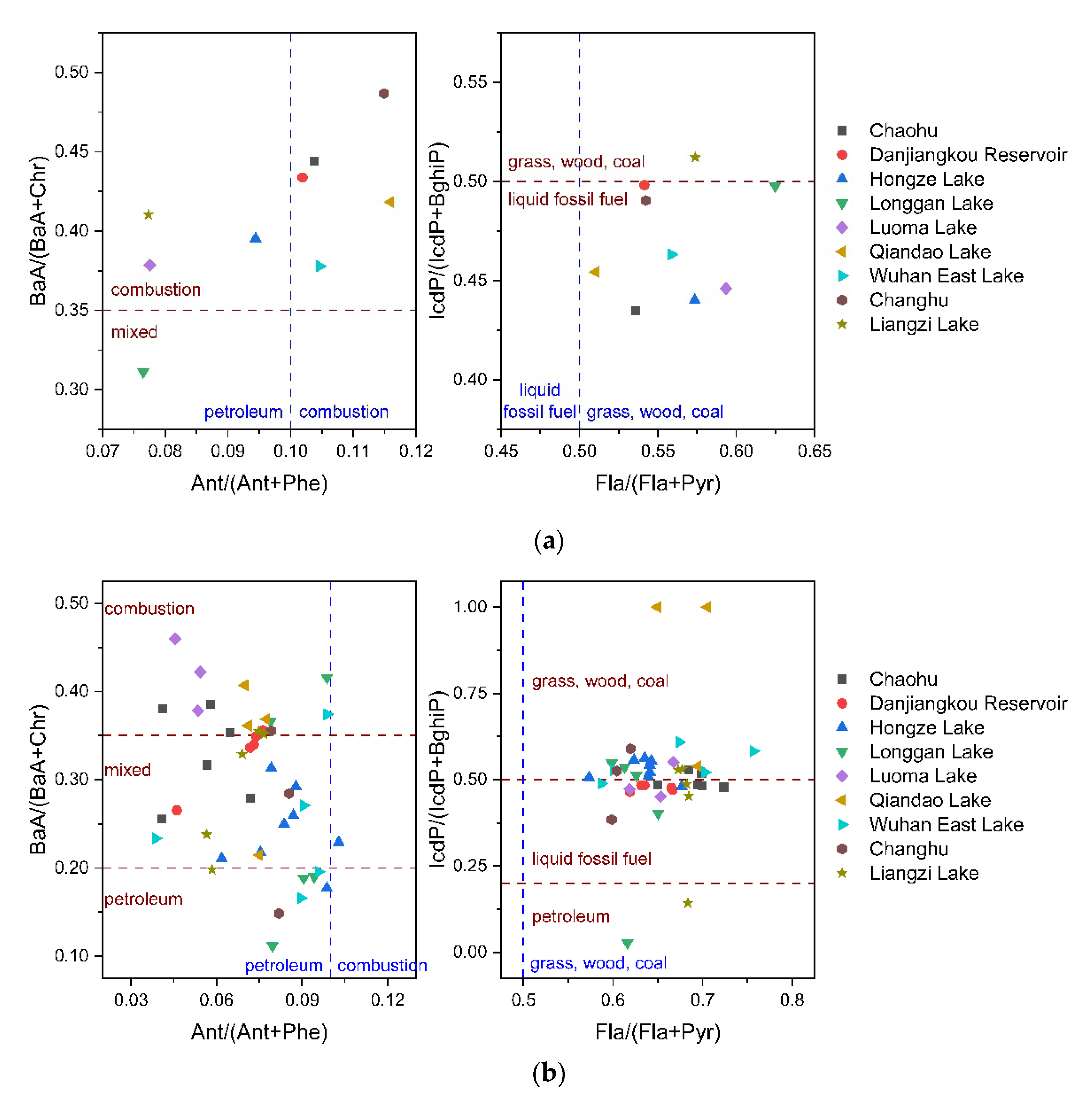 Toxics 10 00577 g008 Toxics 10 00577 g008