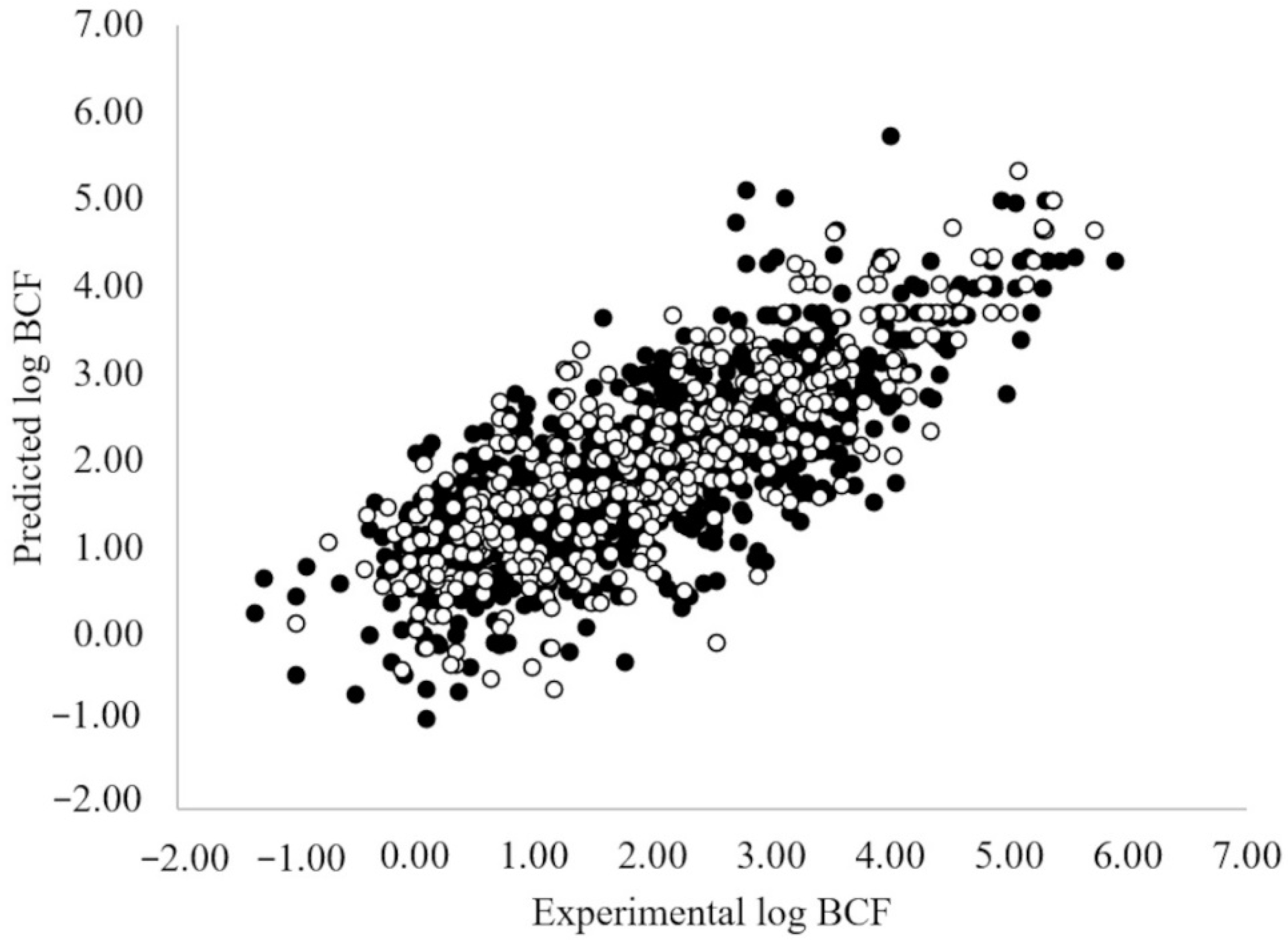 Toxics 10 00581 g001