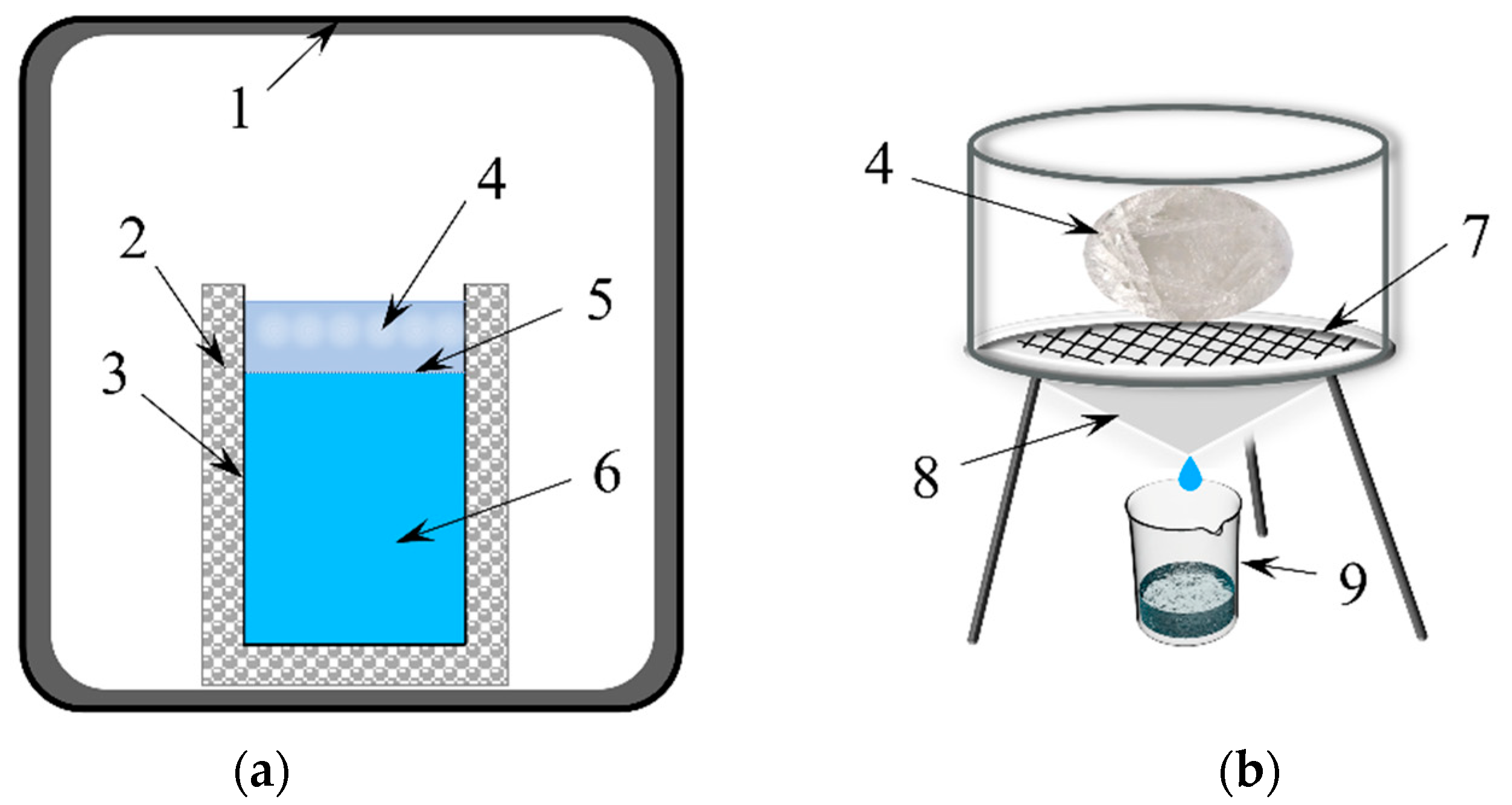 Toxics 10 00603 g001