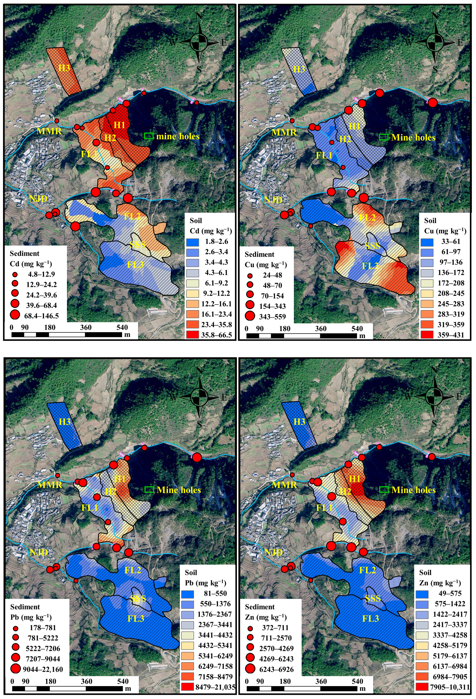 Toxics 10 00607 g002