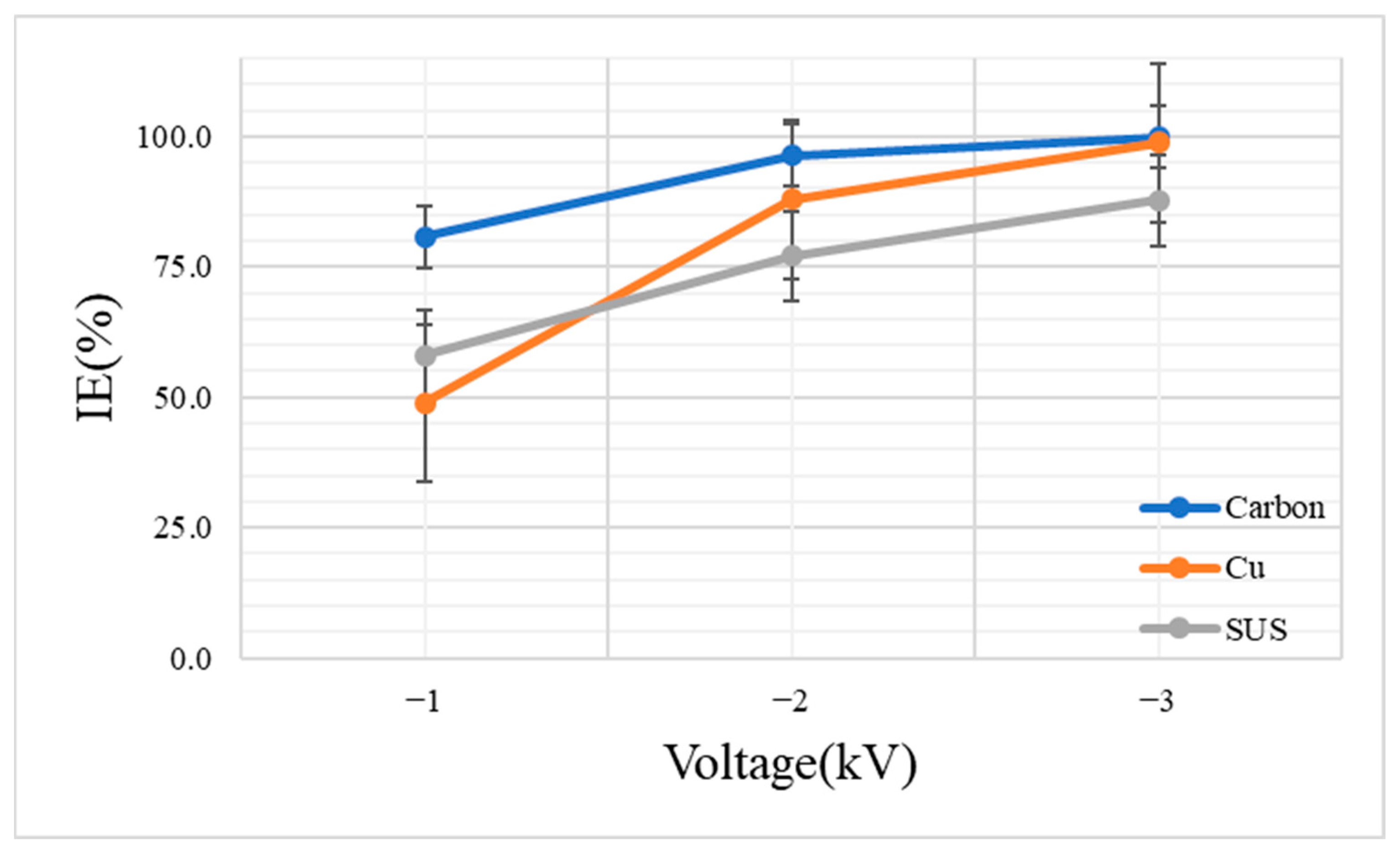 Toxics 10 00611 g003 Toxics 10 00611 g003