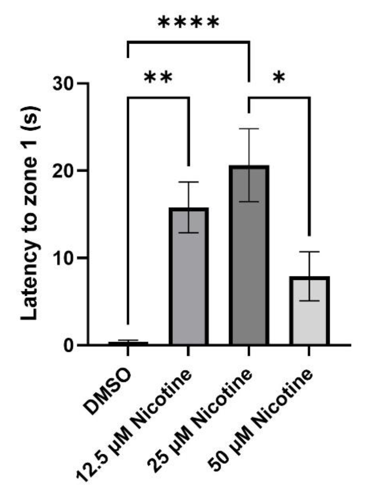 Toxics 10 00612 g008