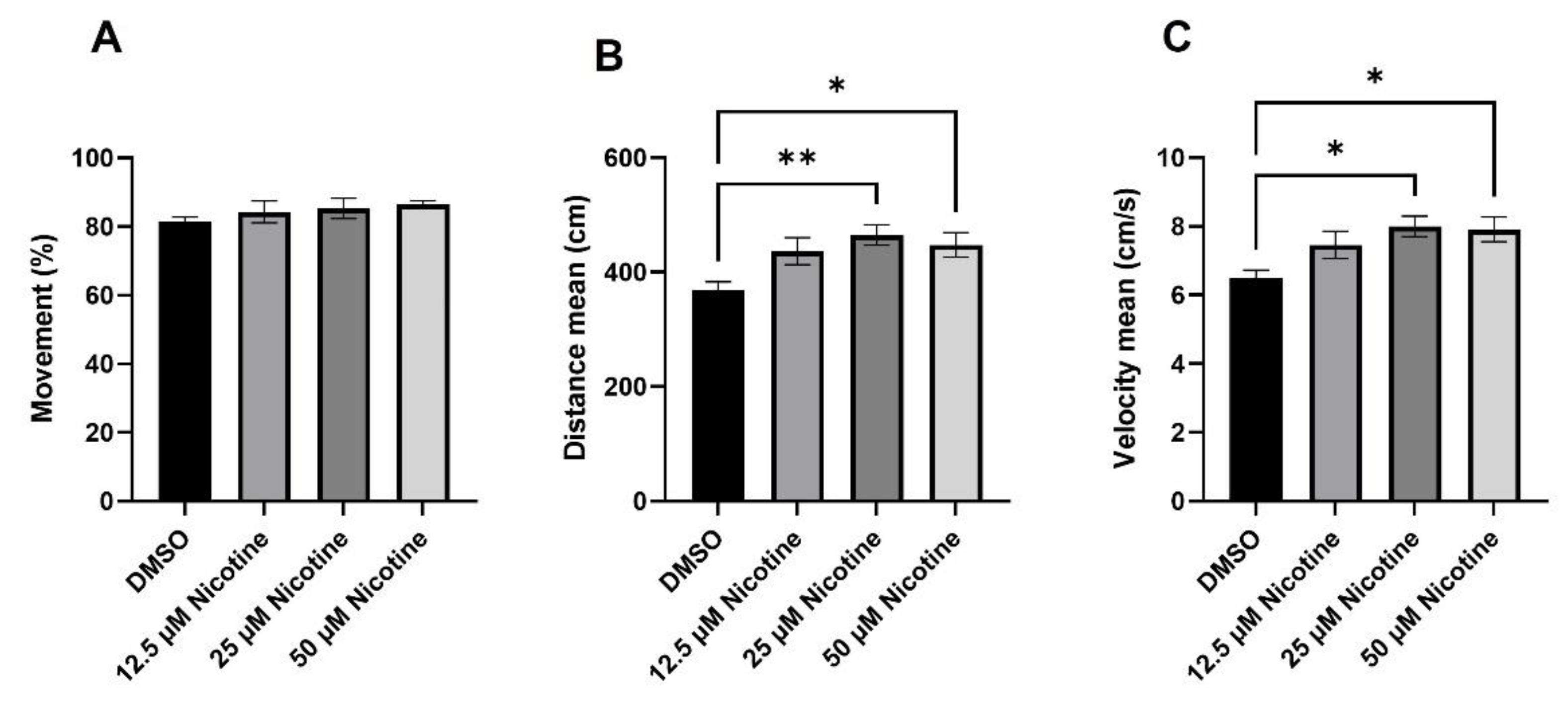 Toxics 10 00612 g009