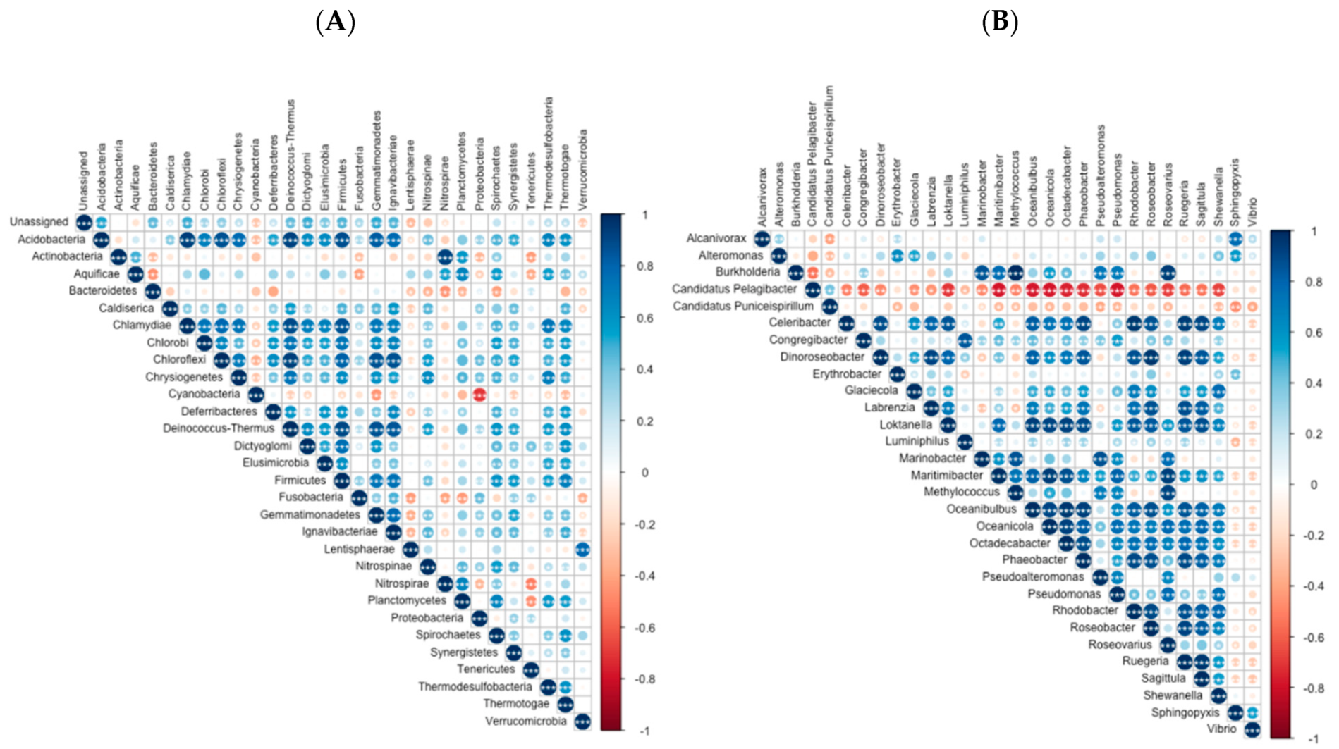 Toxics 10 00613 g003