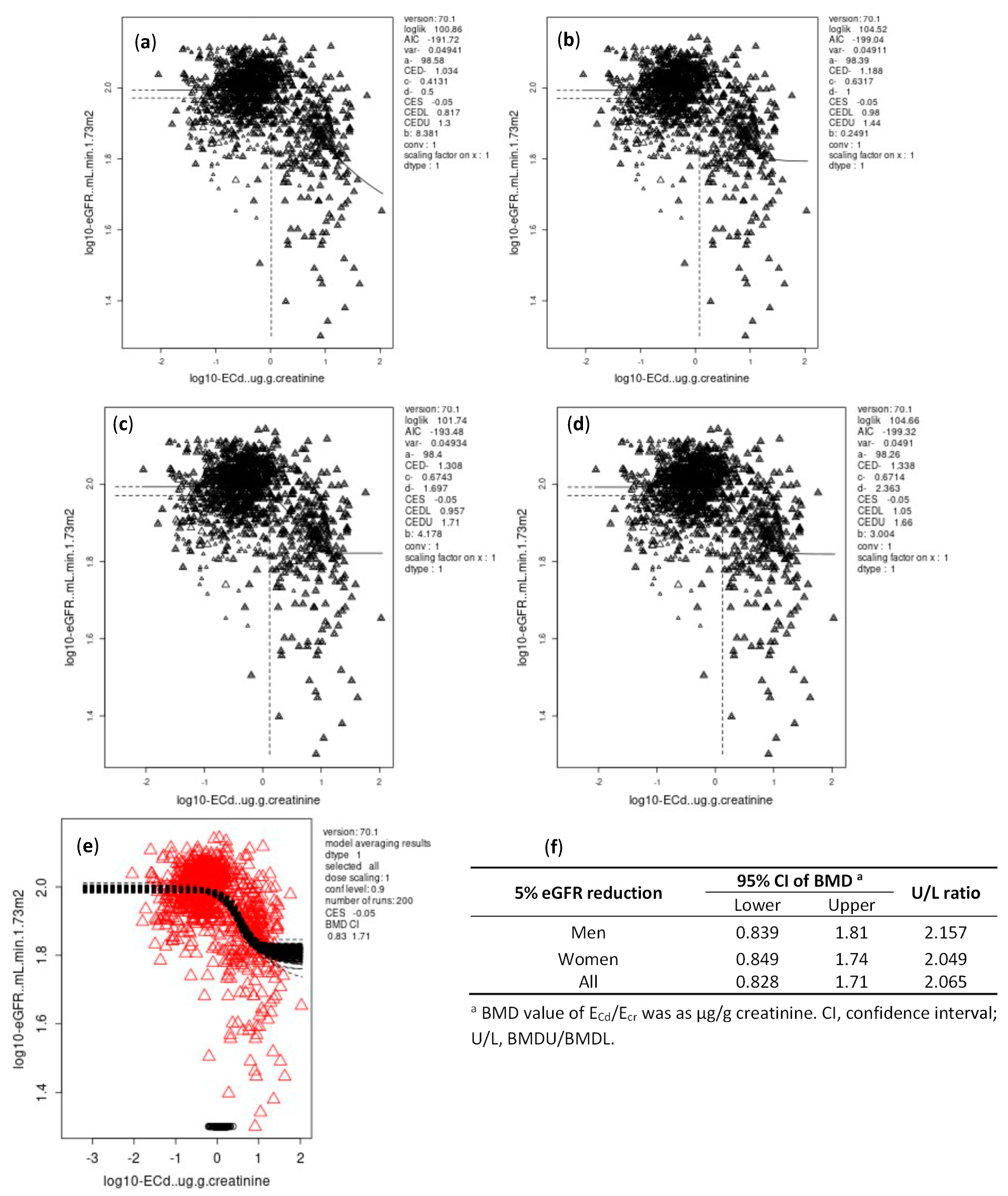 Toxics 10 00614 g001