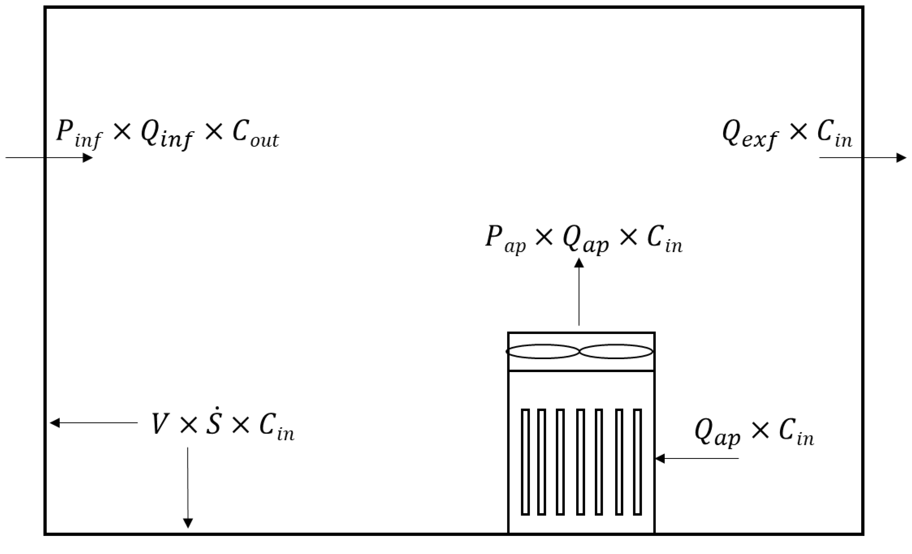 Toxics 10 00616 g001