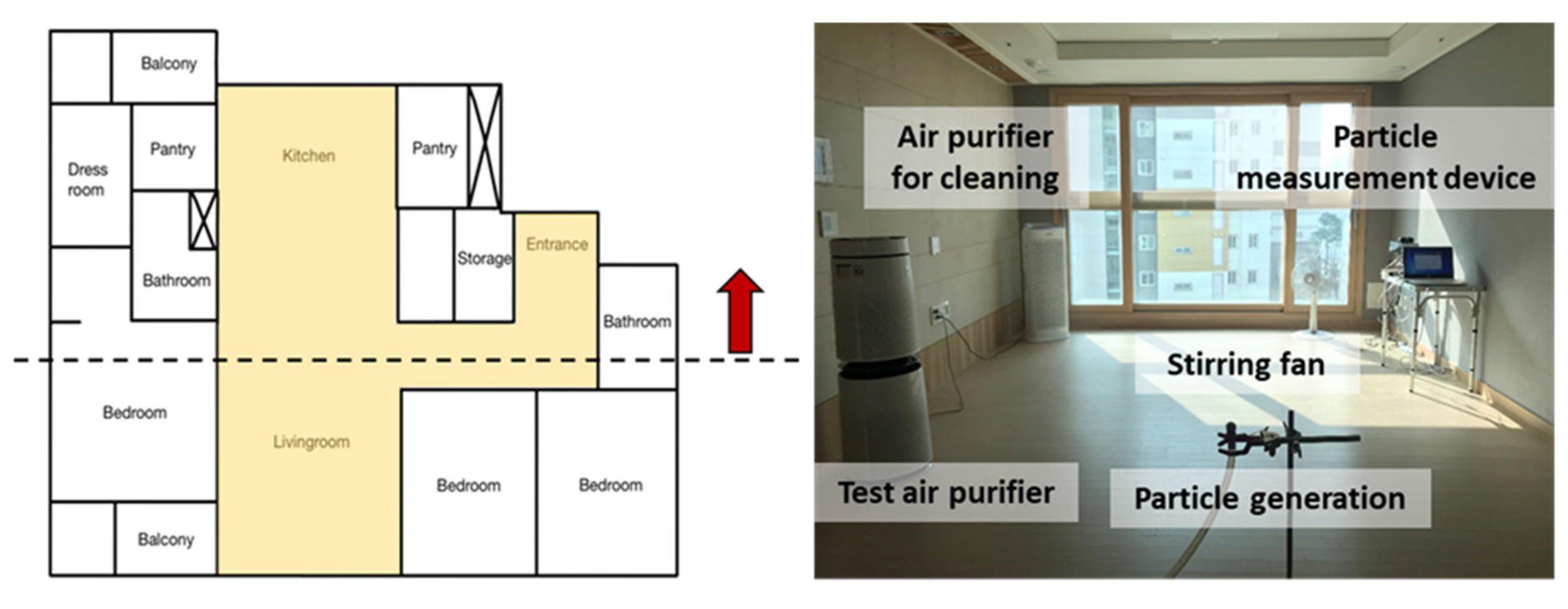 Toxics 10 00616 g003