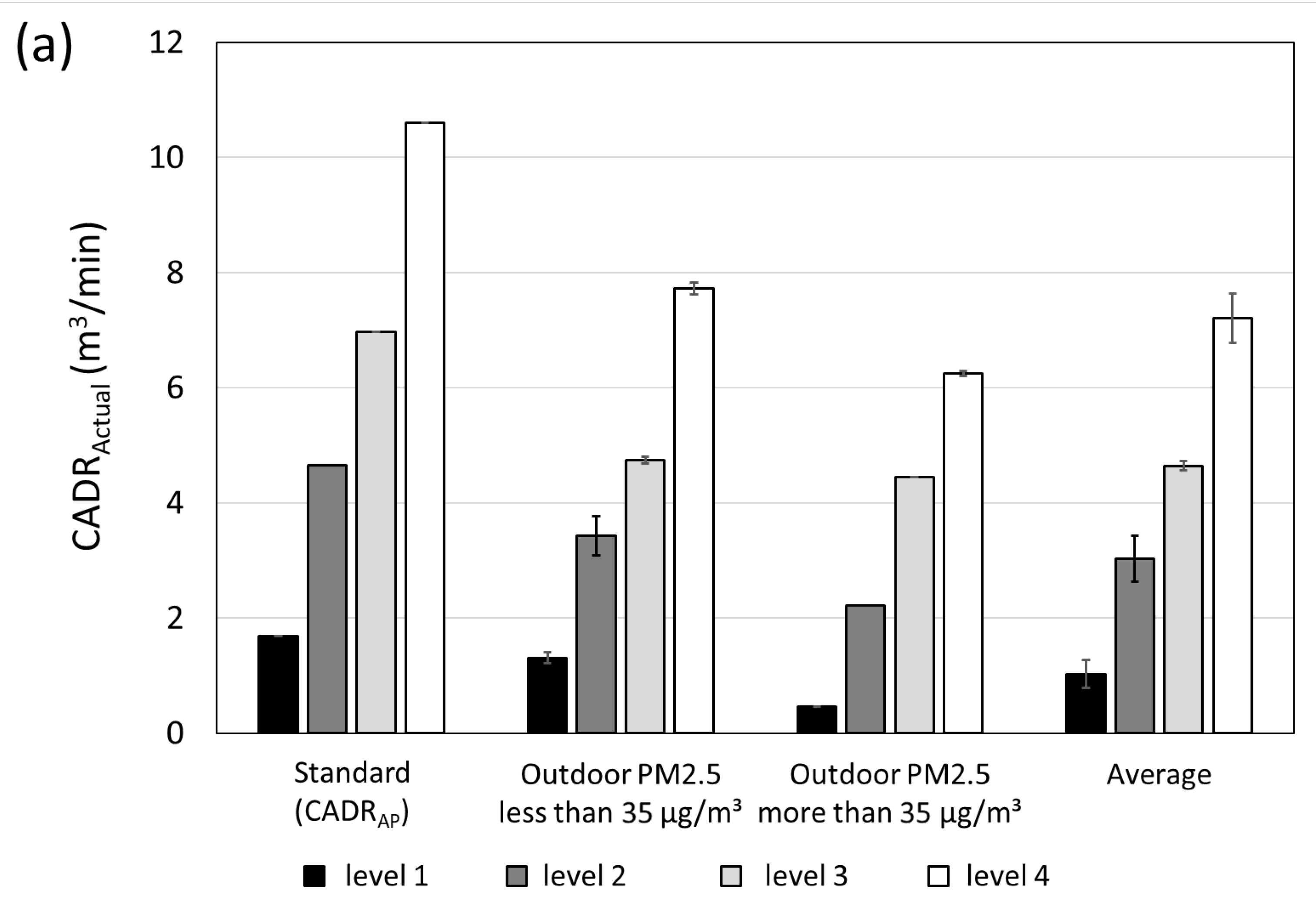 Toxics 10 00616 g008a