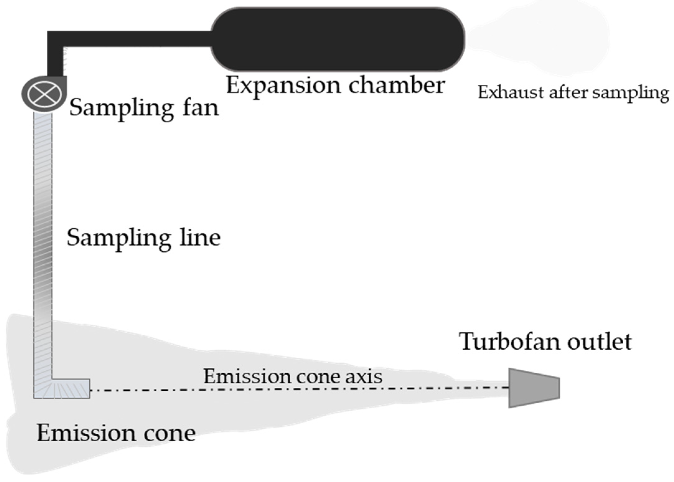 Toxics 10 00617 g001