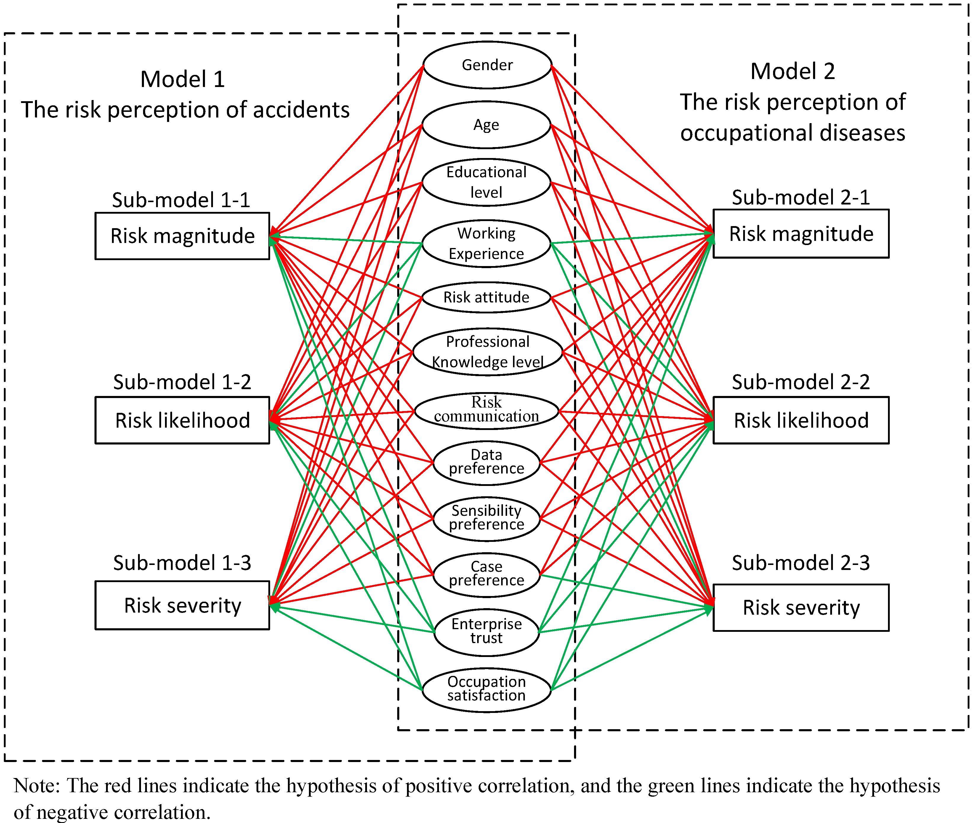 Toxics 10 00623 g001