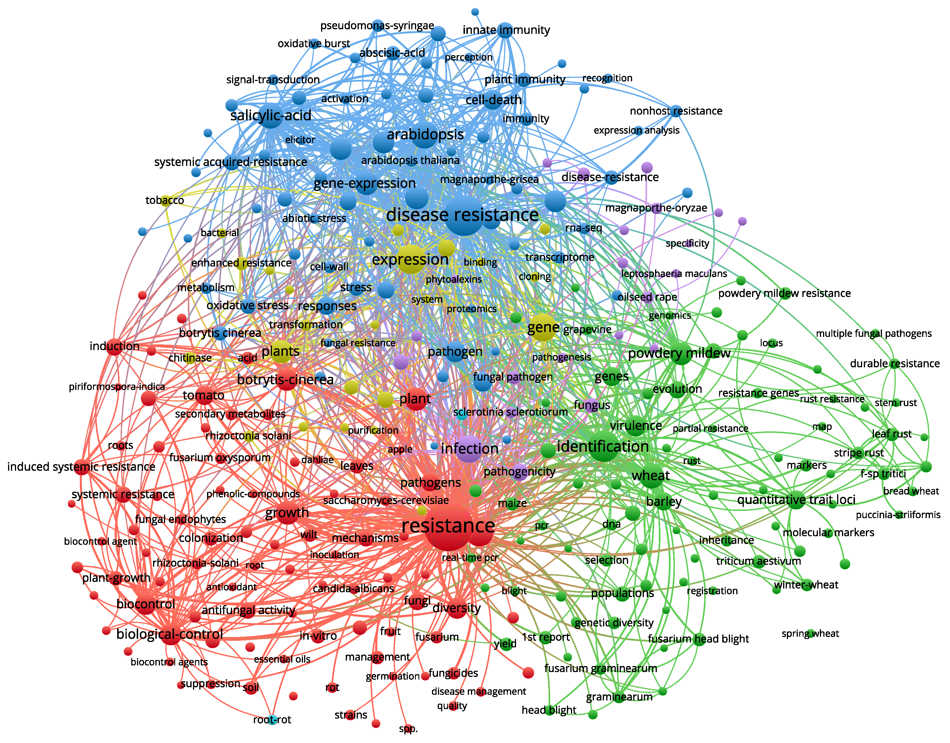 Toxics 10 00624 g009