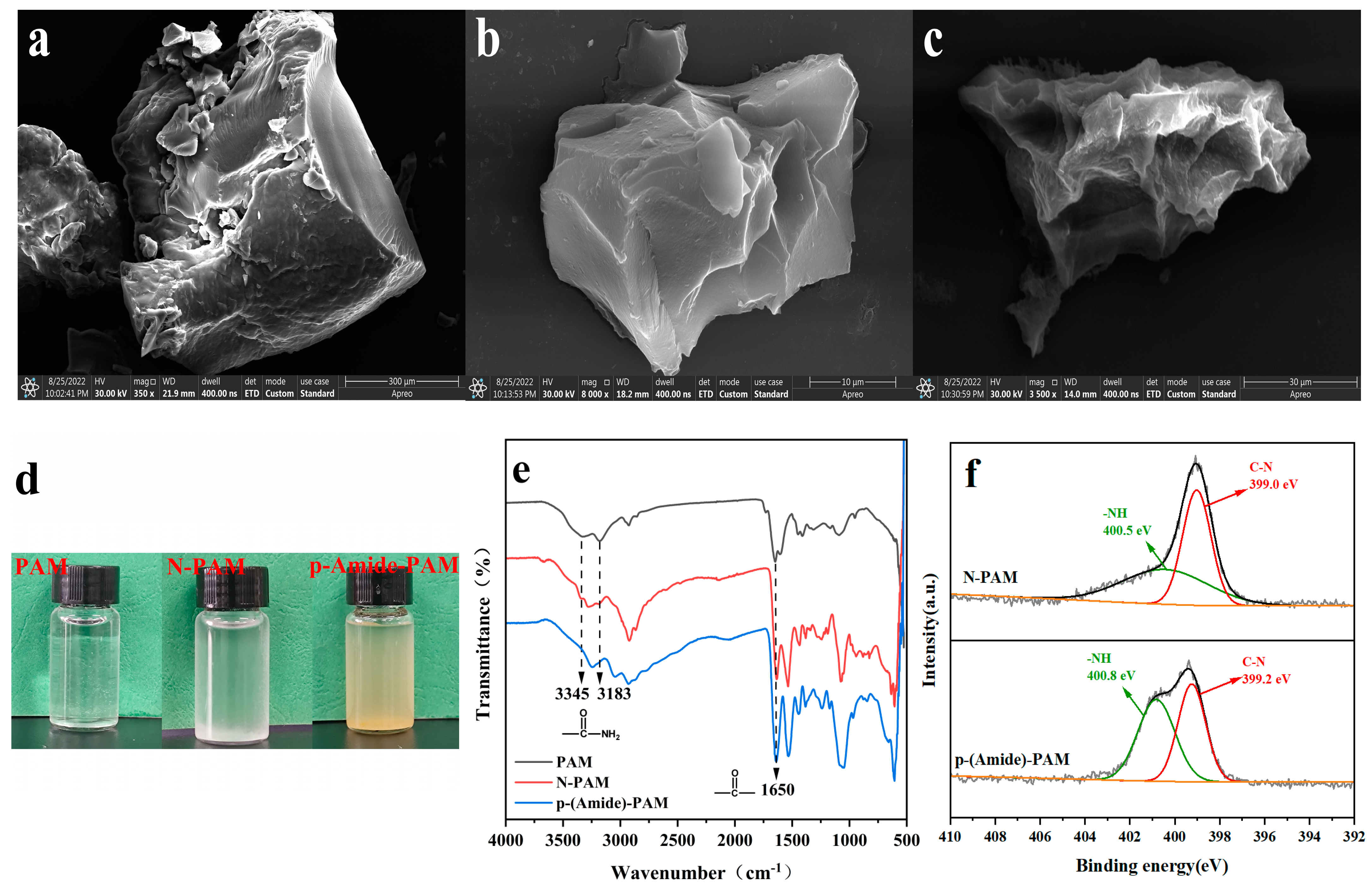Toxics 10 00630 g002 Toxics 10 00630 g002