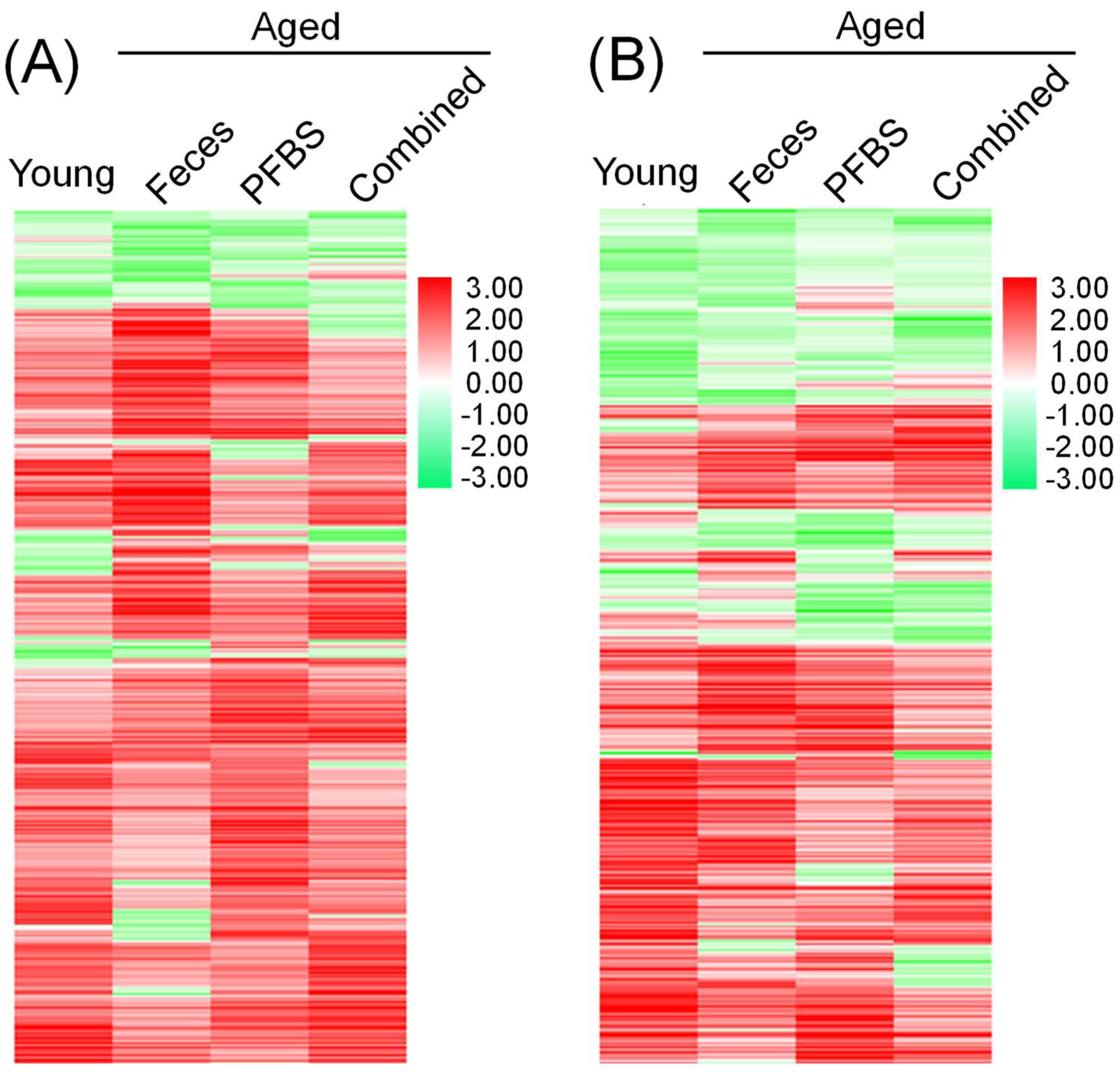 Toxics 10 00631 g002