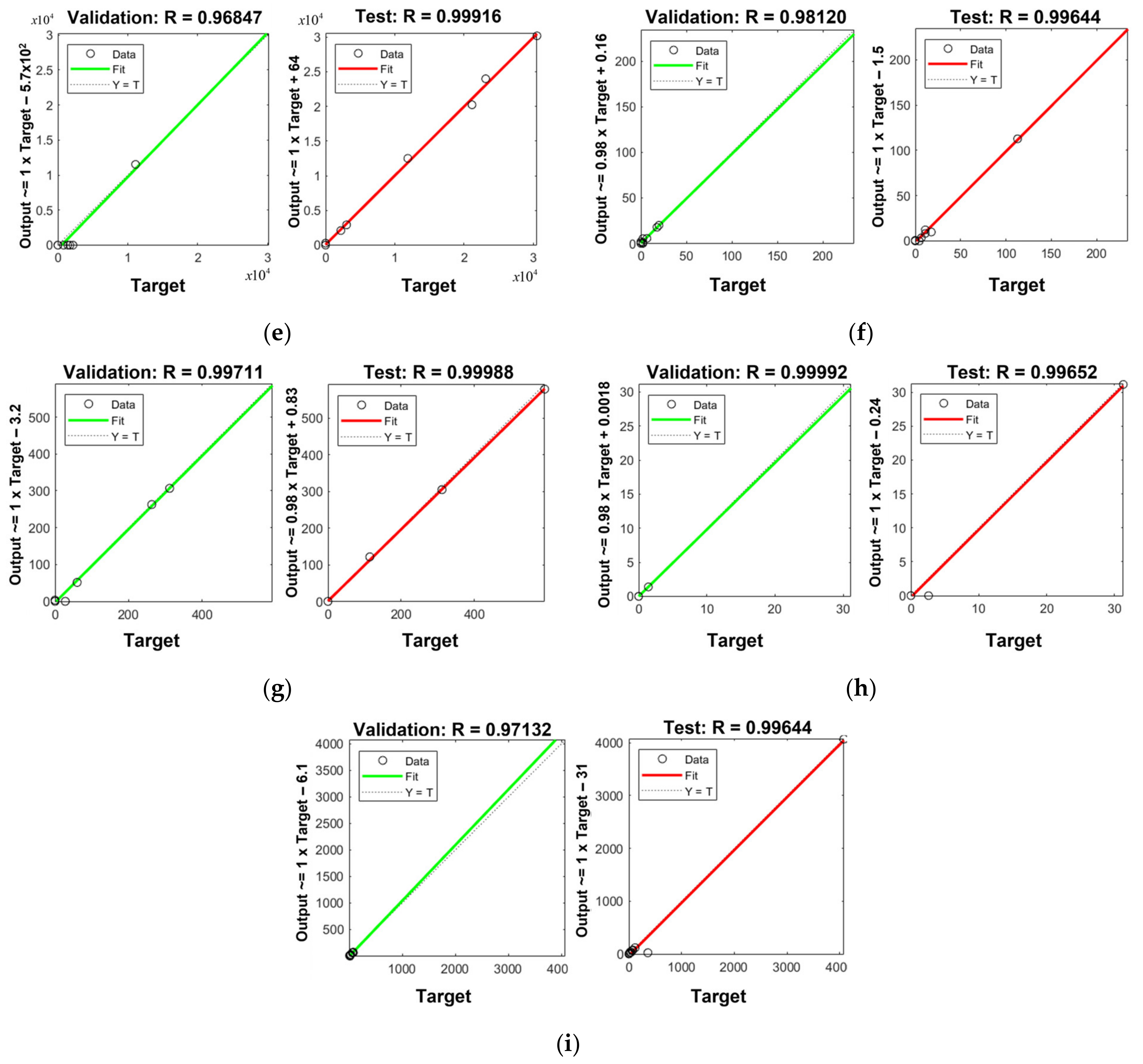 Toxics 10 00633 g0a4b