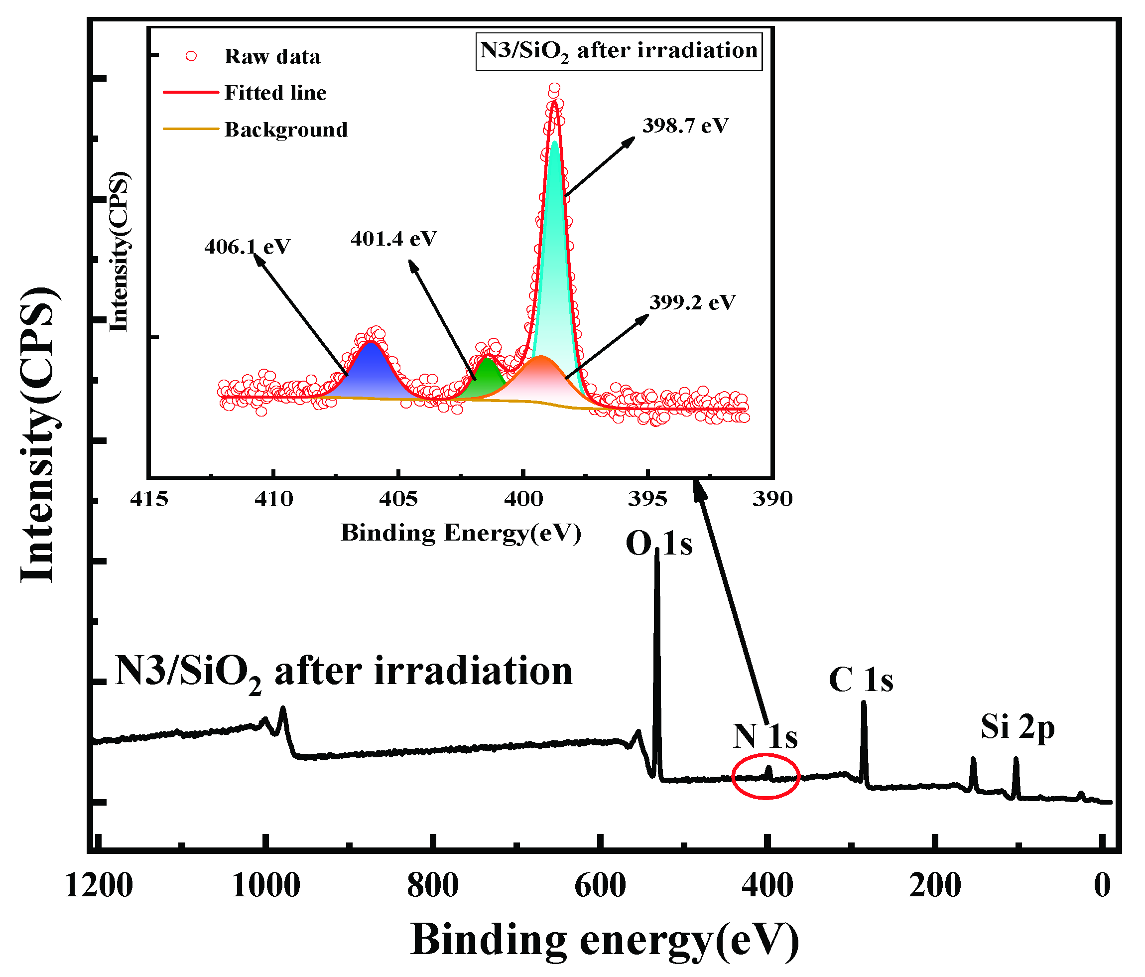 Toxics 10 00638 g006