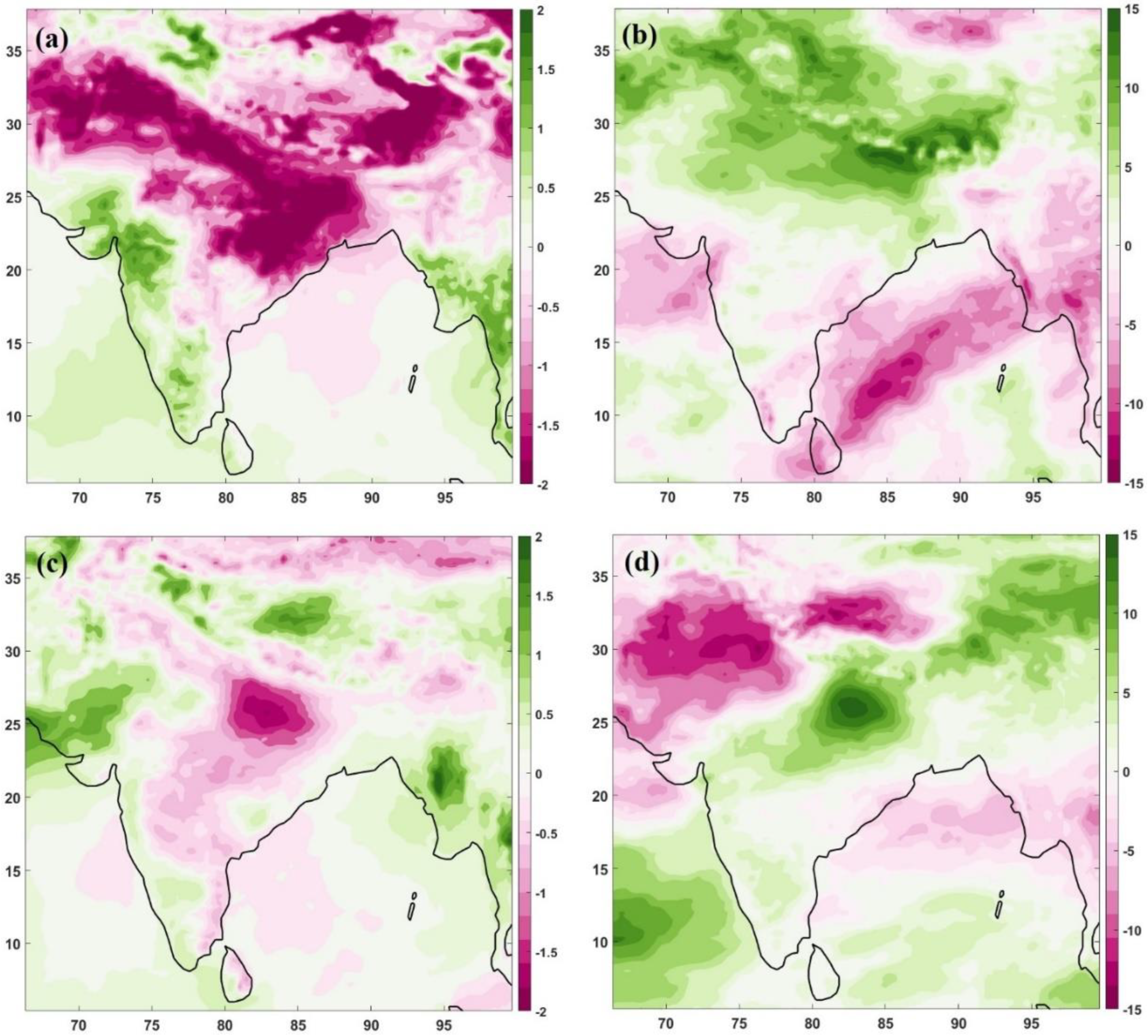 Toxics 10 00653 g004 Toxics 10 00653 g004