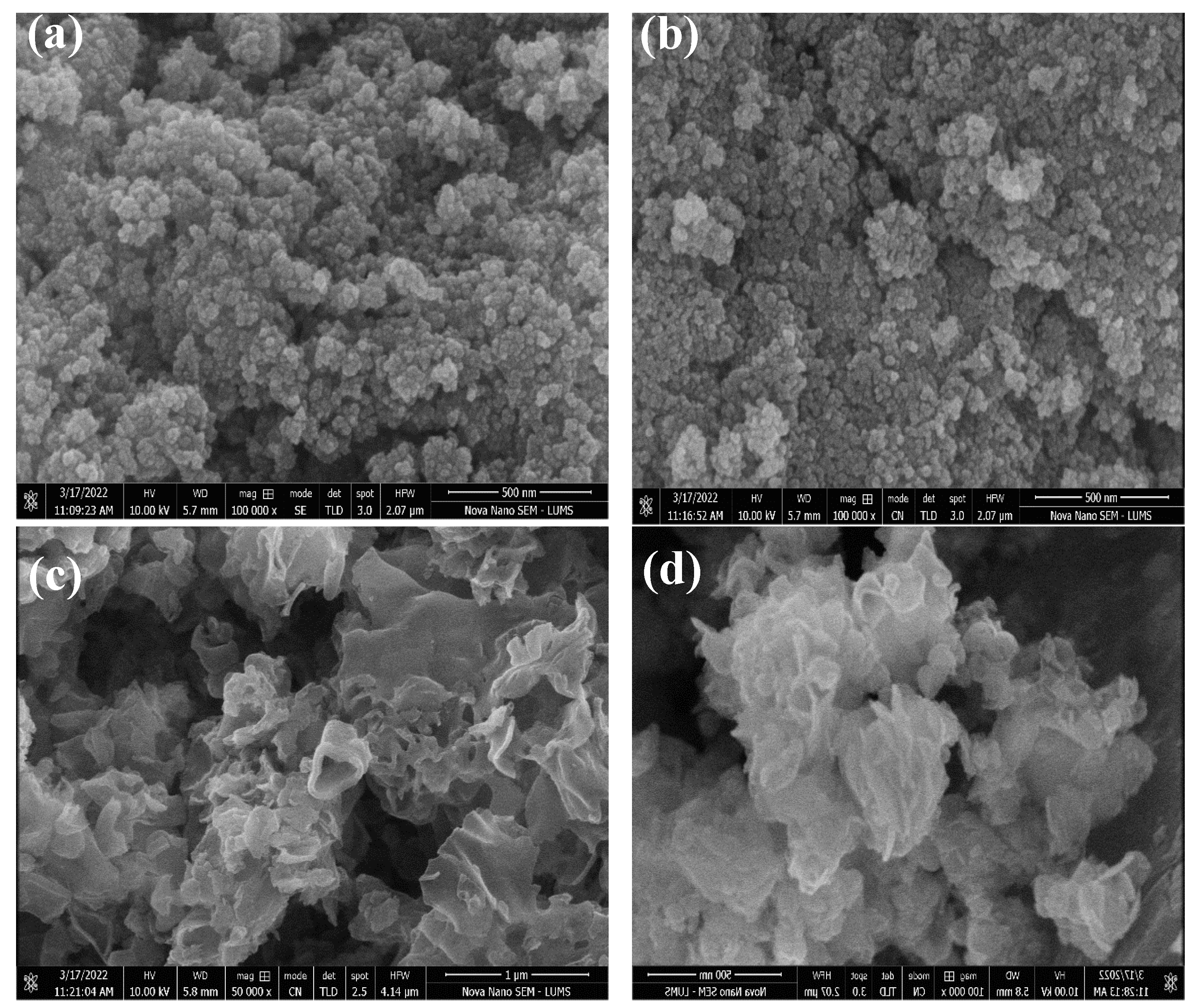 Toxics 10 00657 g002 Toxics 10 00657 g002