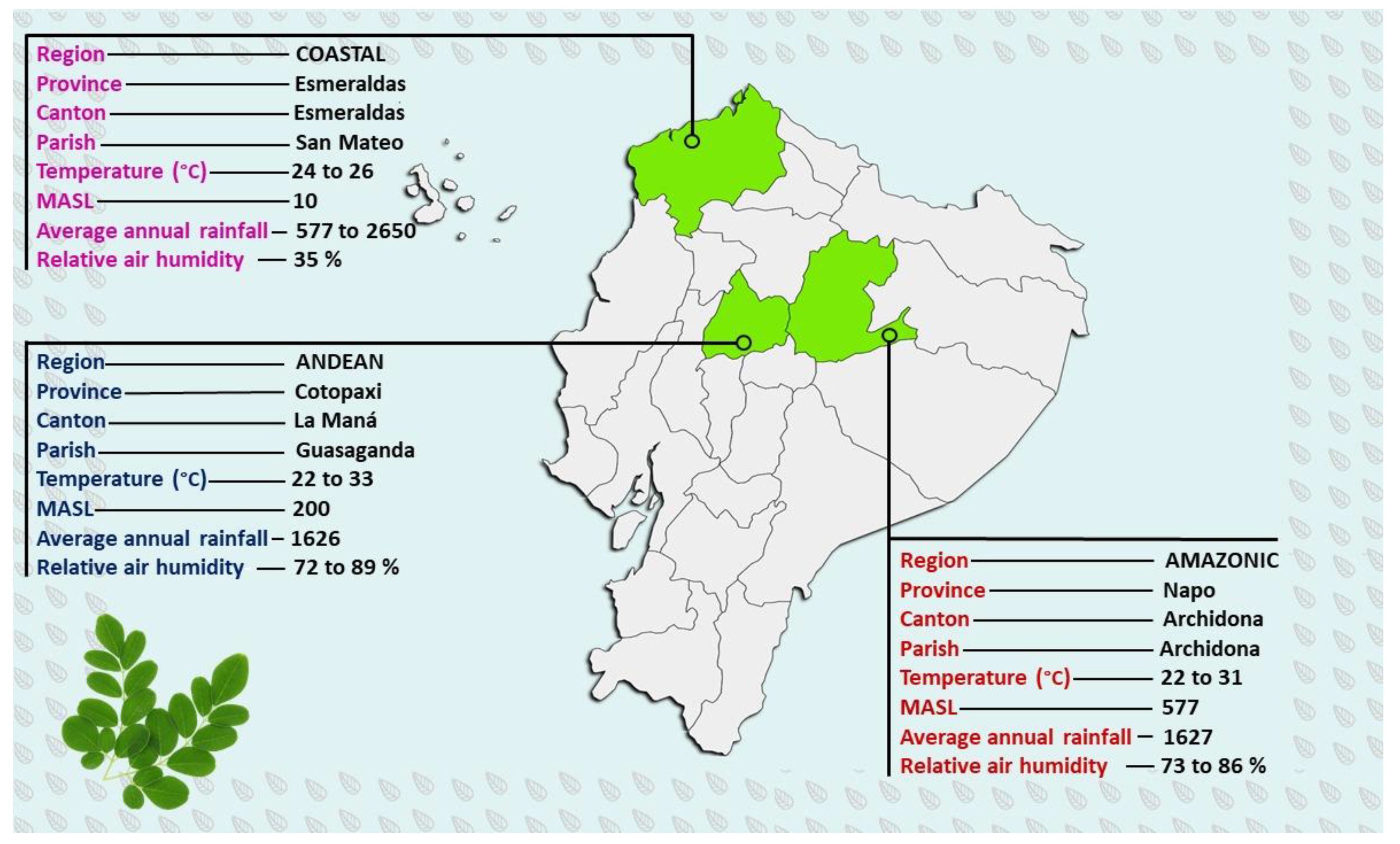 Toxics 10 00661 g001 Toxics 10 00661 g001