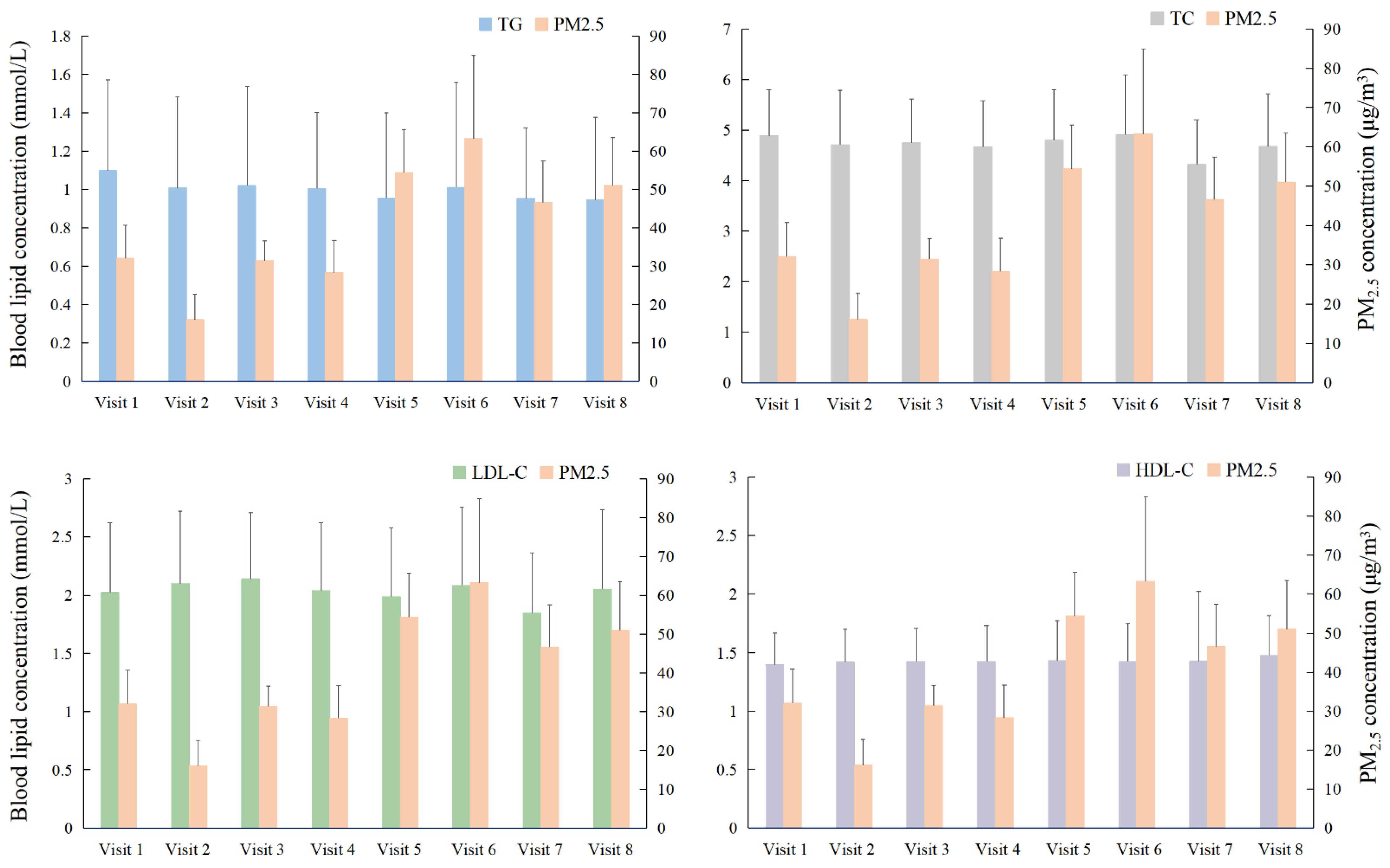Toxics 10 00663 g001