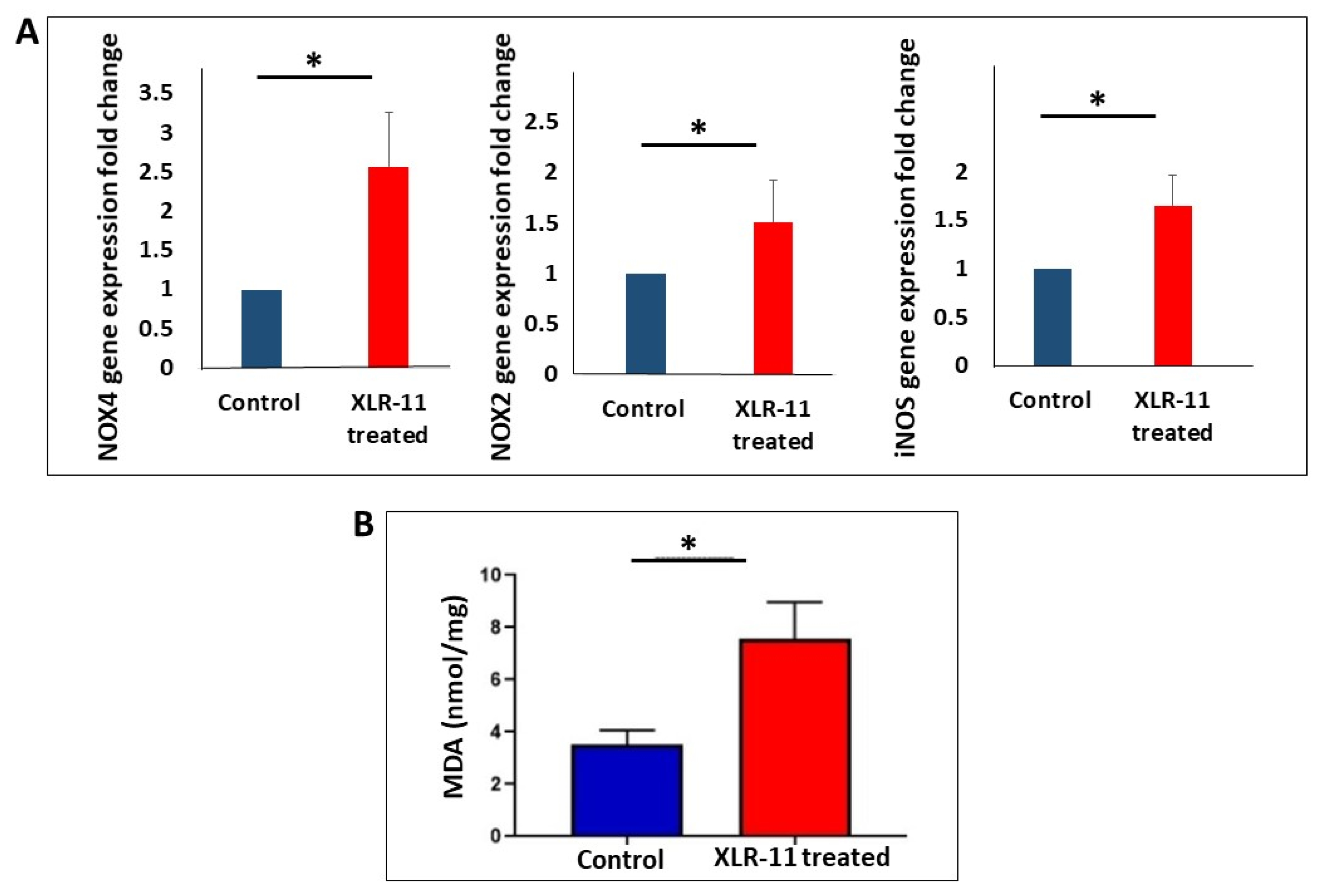 Toxics 10 00668 g001