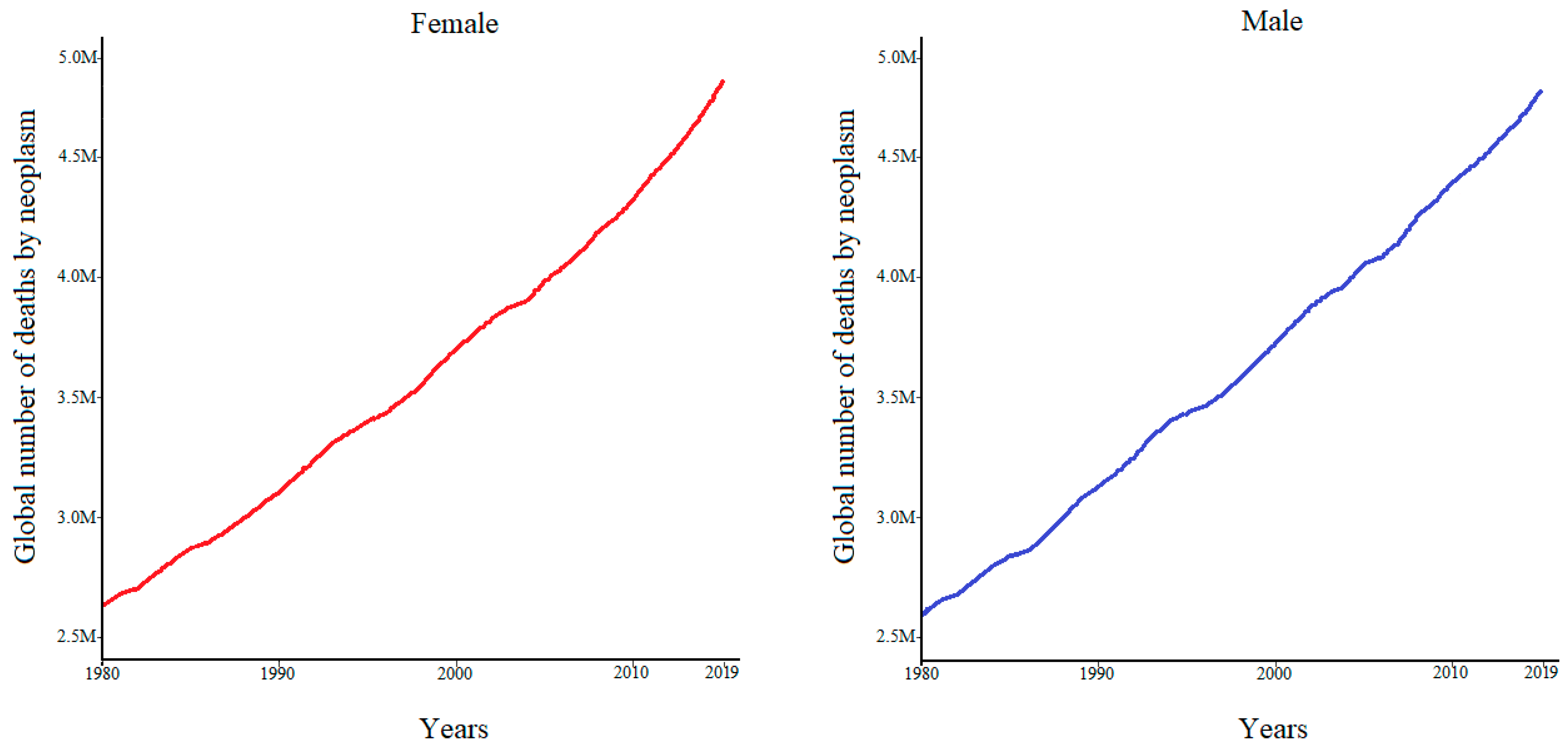 Toxics 10 00676 g001