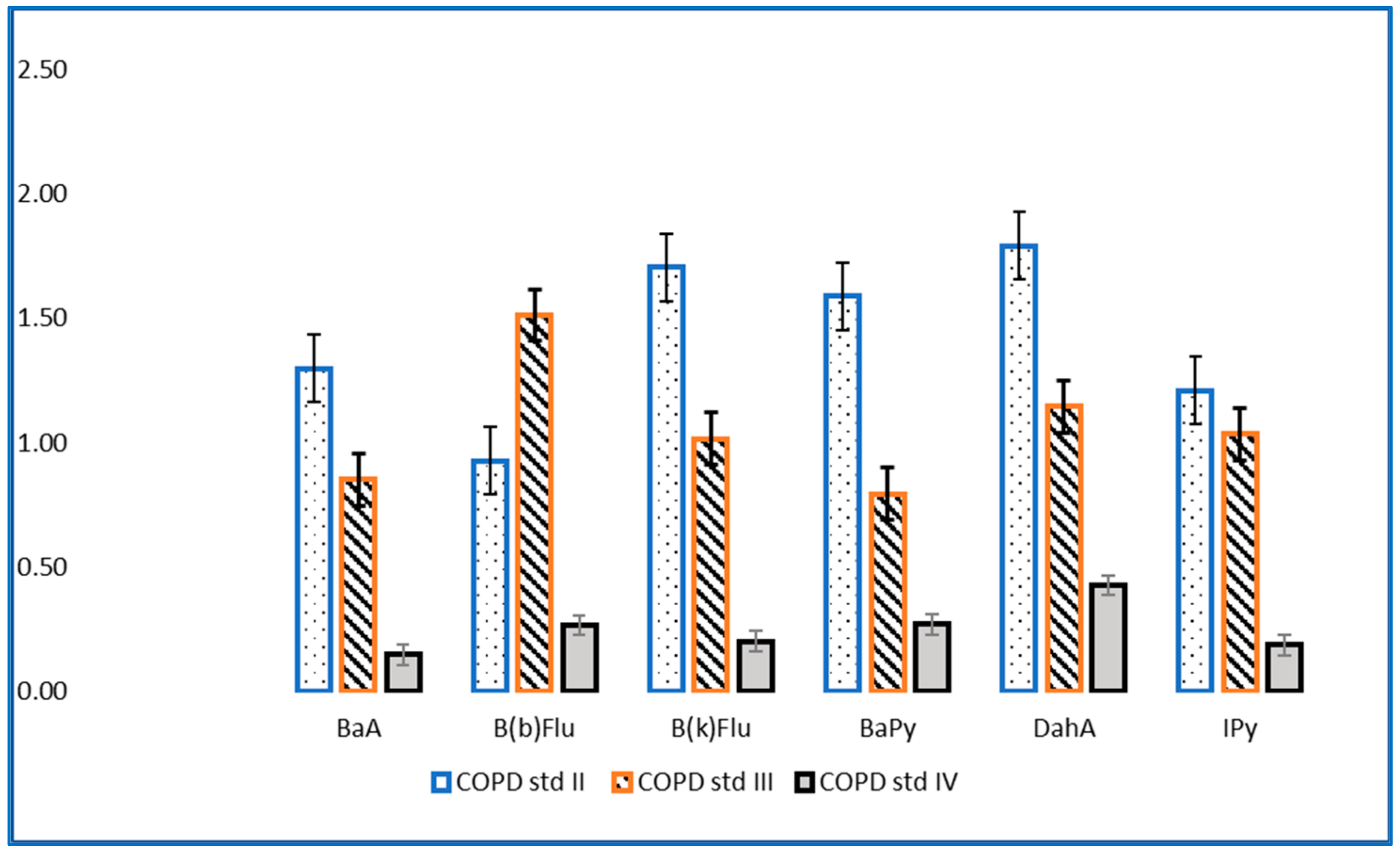 Toxics 10 00681 g001