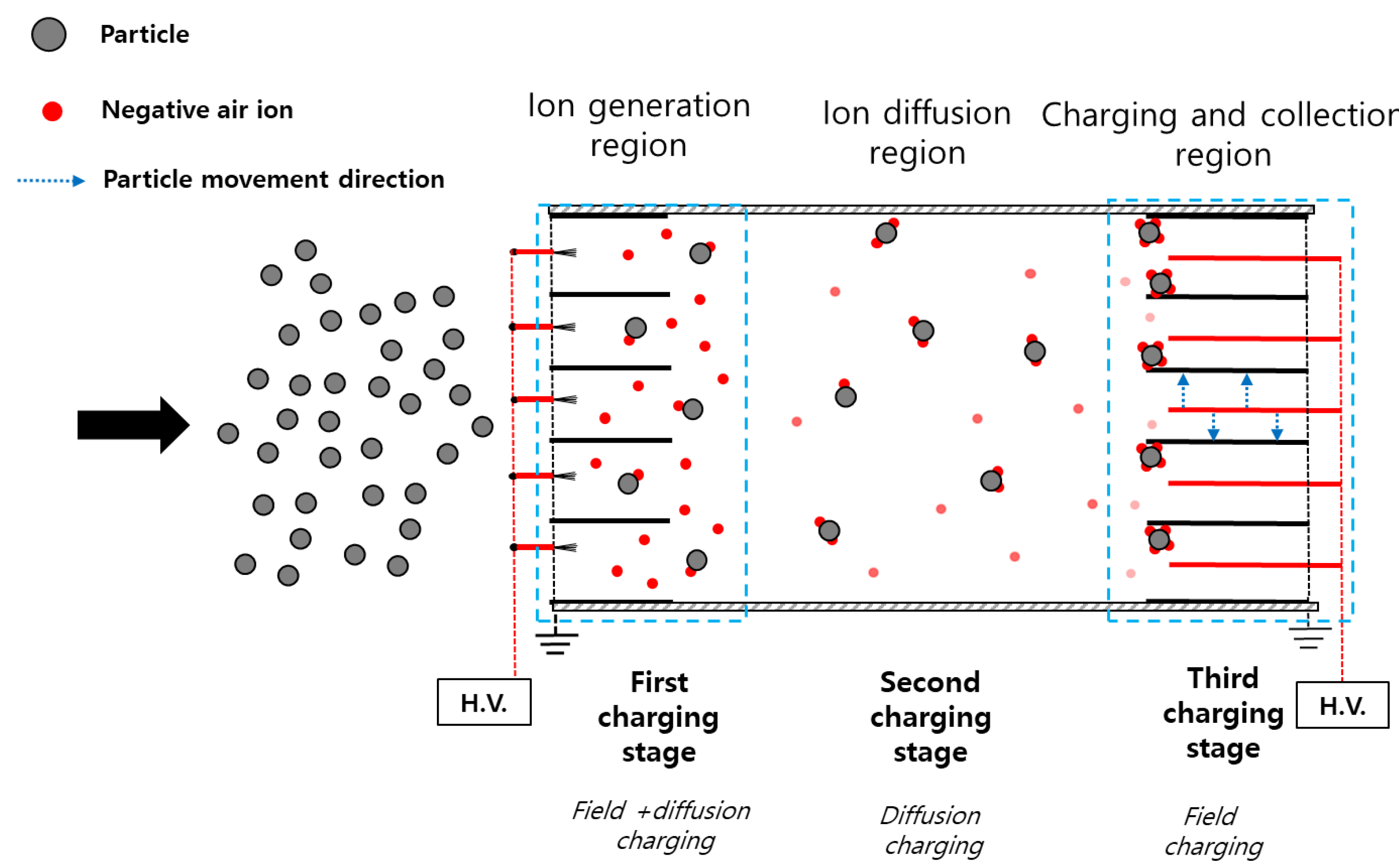 Toxics 10 00686 g009