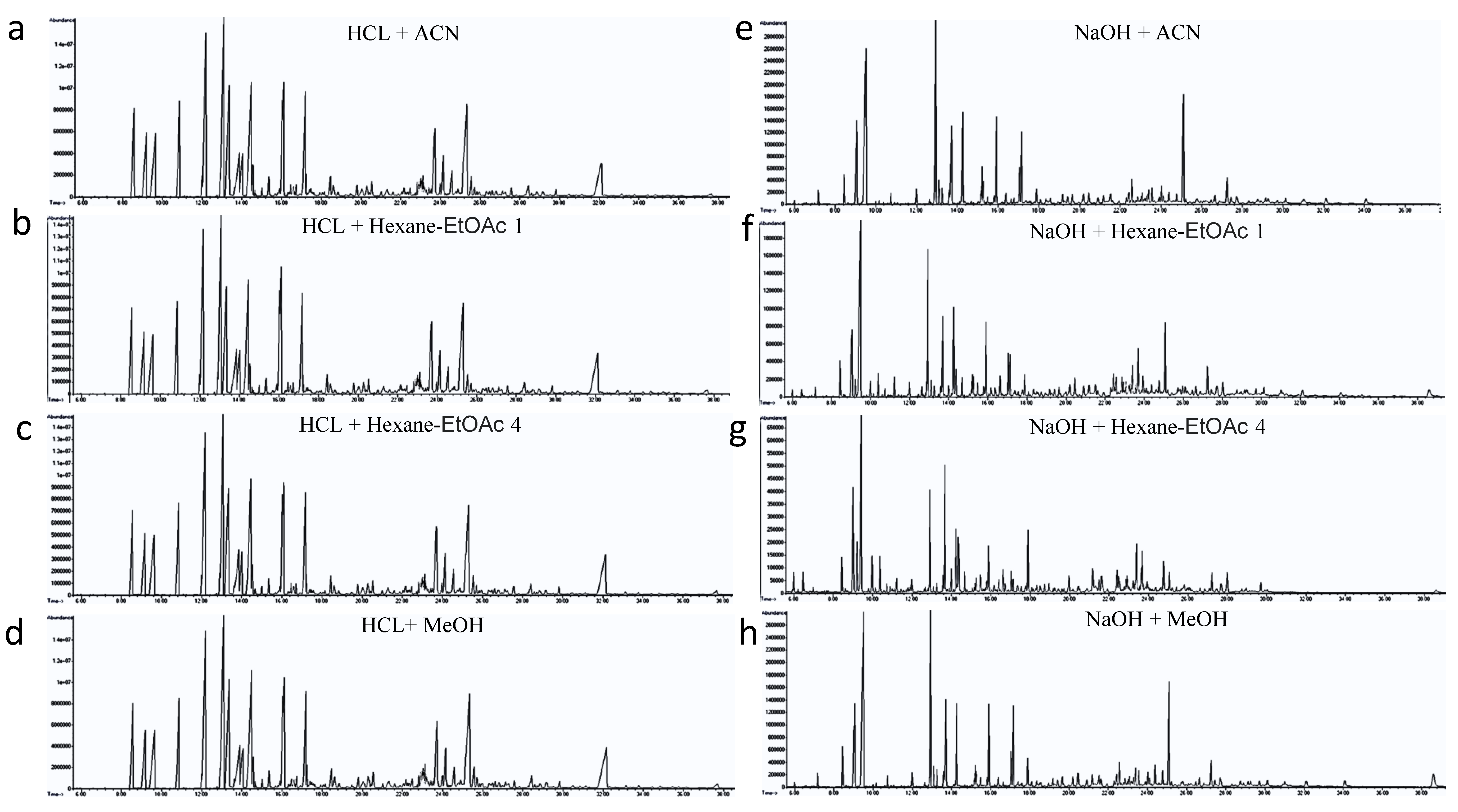 Toxics 10 00688 g002 Toxics 10 00688 g002