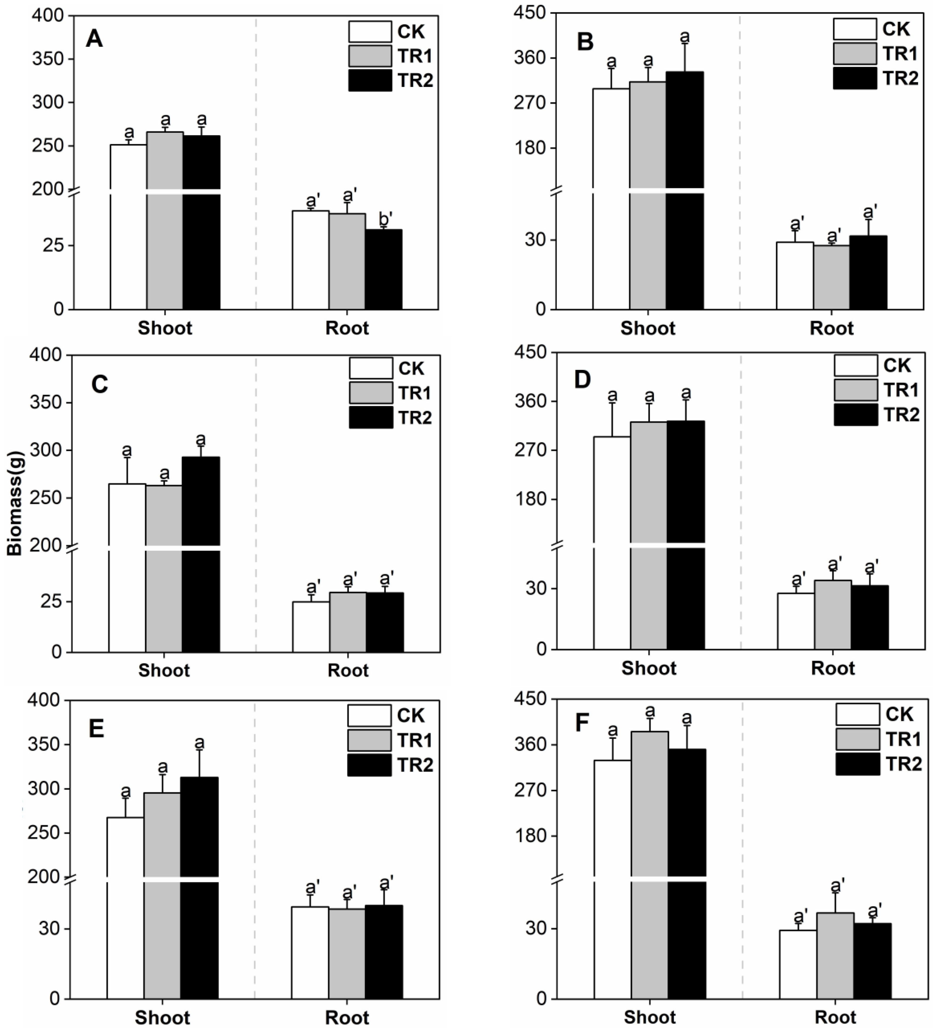 Toxics 10 00691 g004 Toxics 10 00691 g004