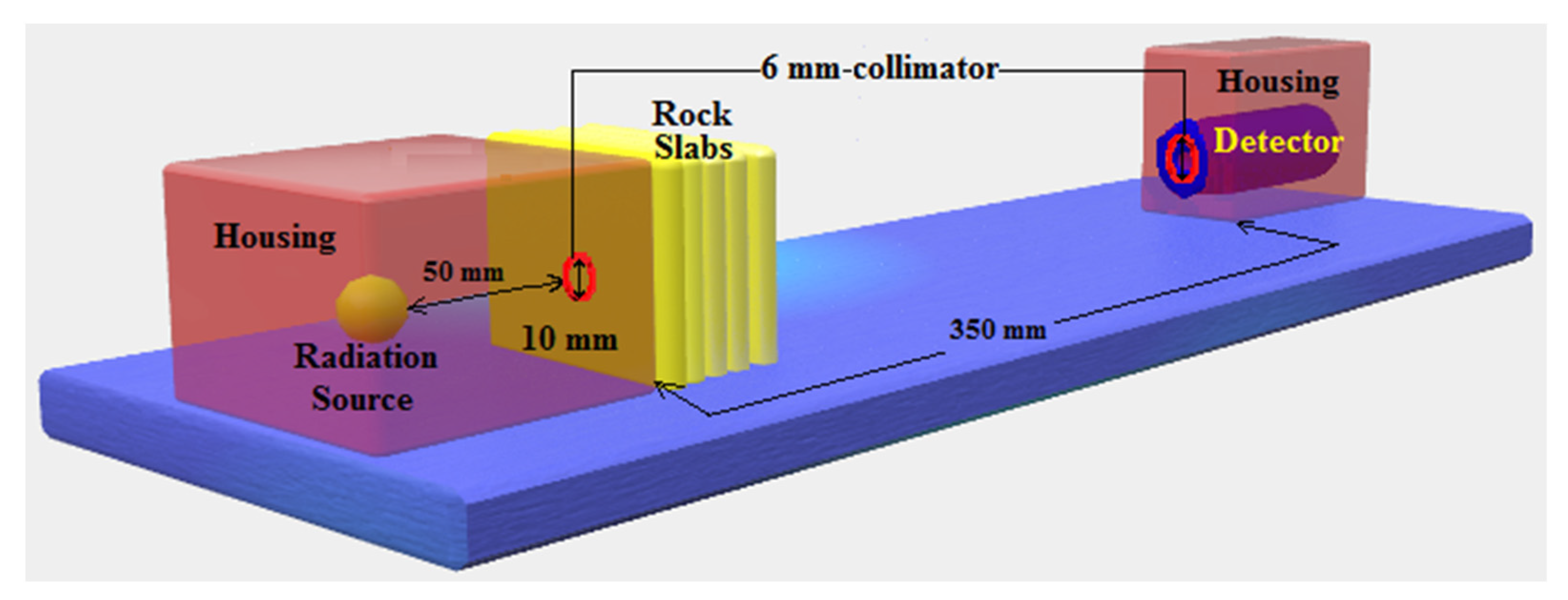 Toxics 10 00697 g003