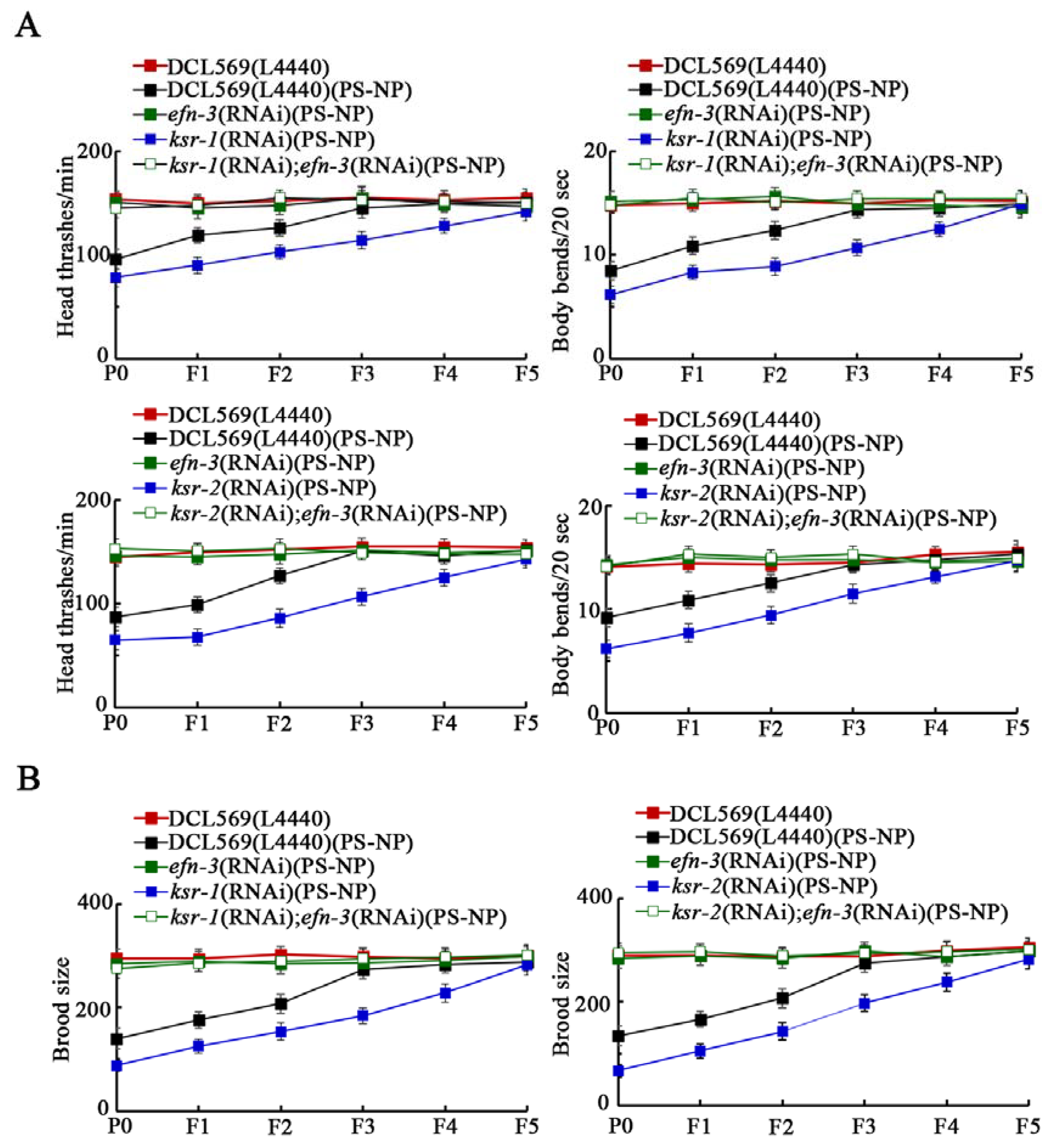 Toxics 10 00699 g002
