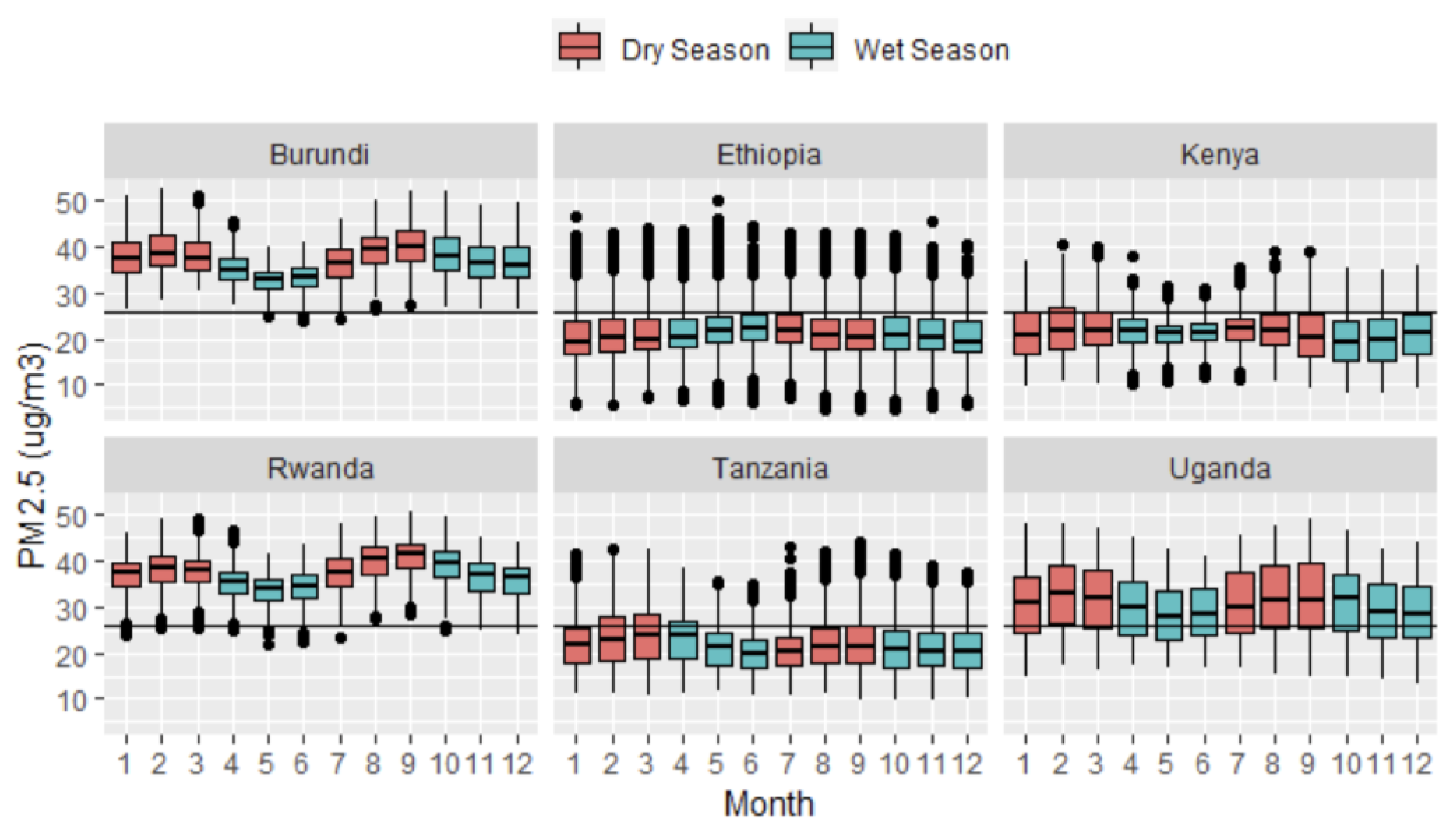 Toxics 10 00705 g002