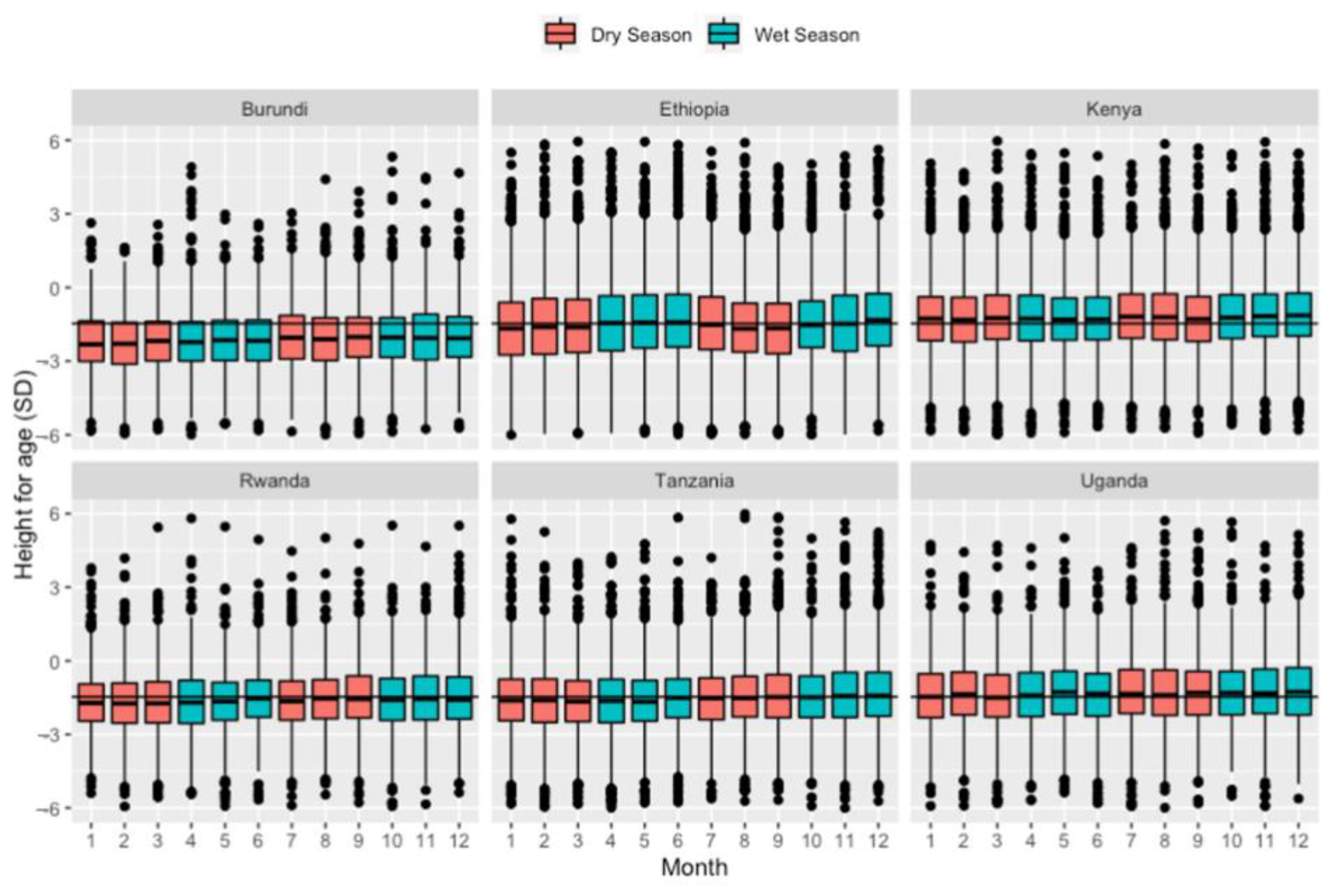 Toxics 10 00705 g003
