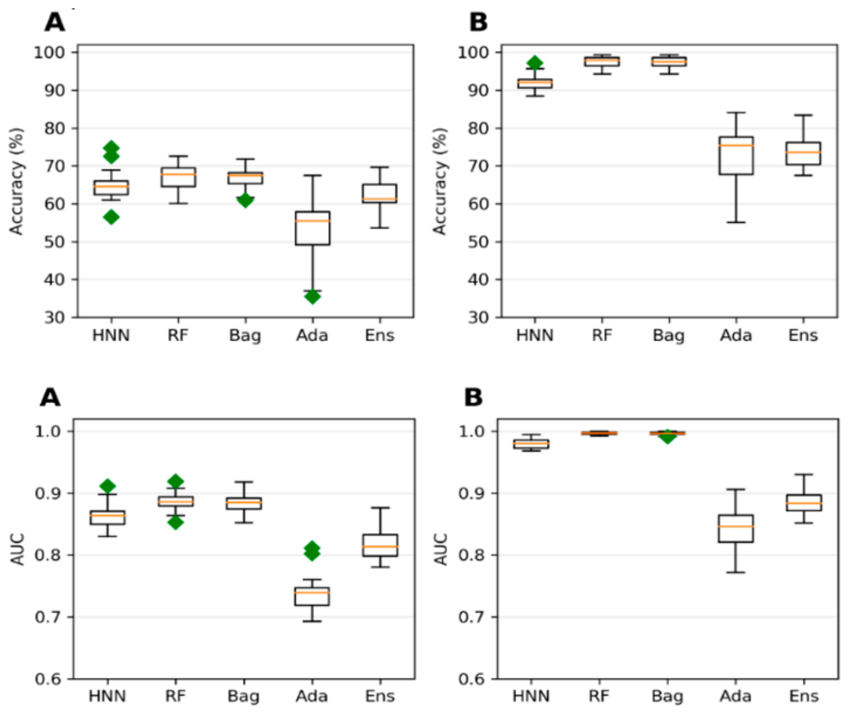 Toxics 10 00706 g009